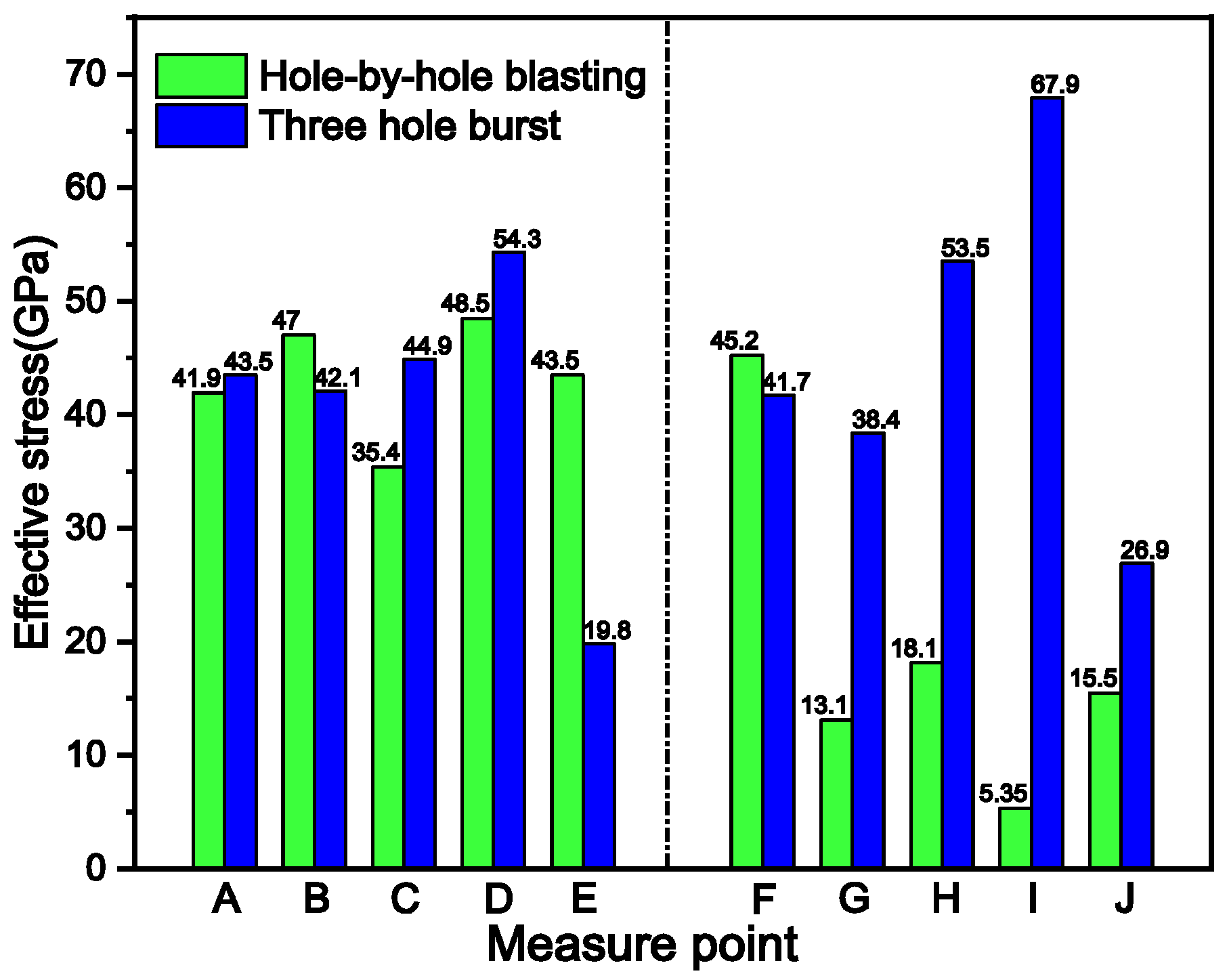 Applsci 14 02169 g018