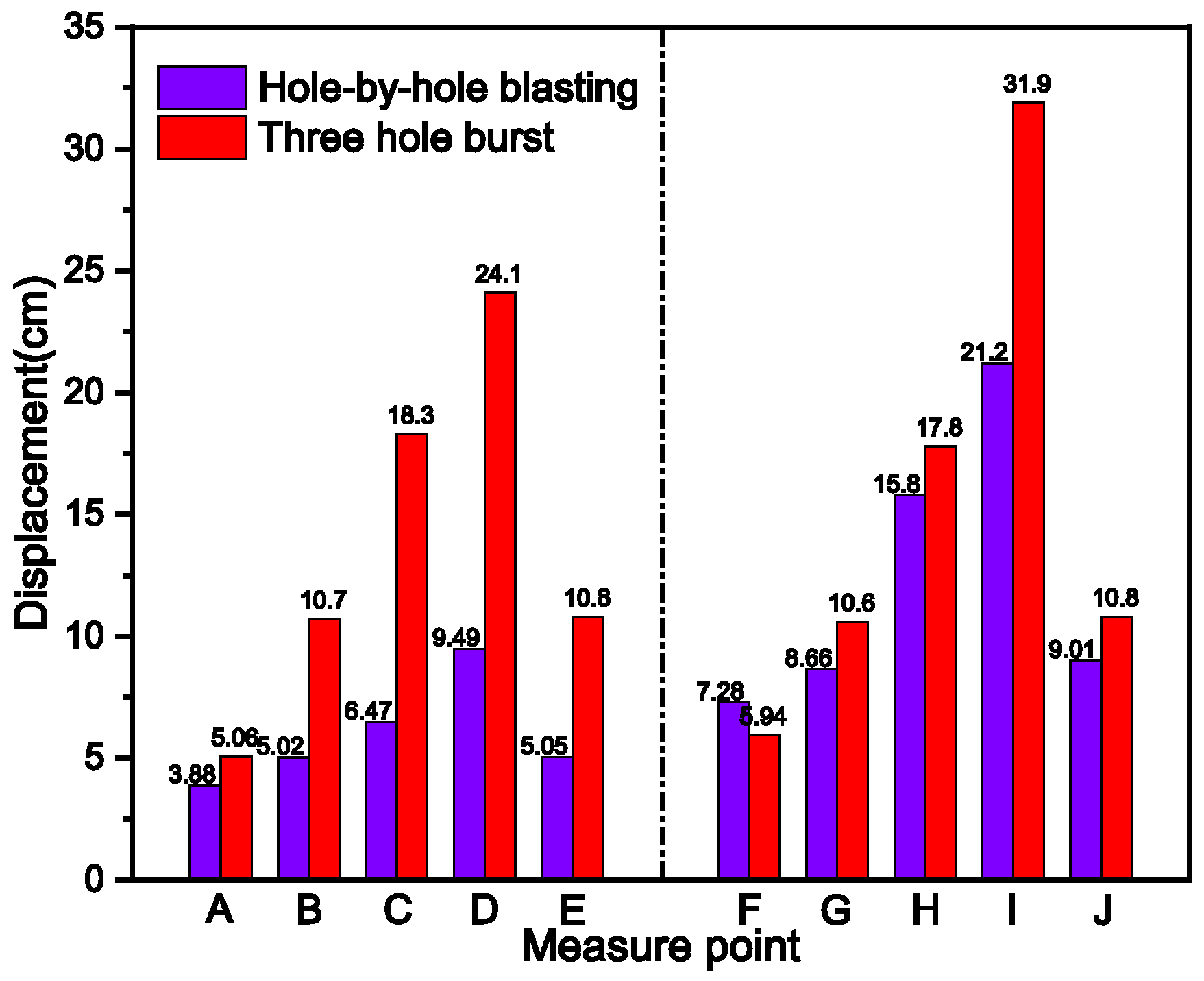 Applsci 14 02169 g019