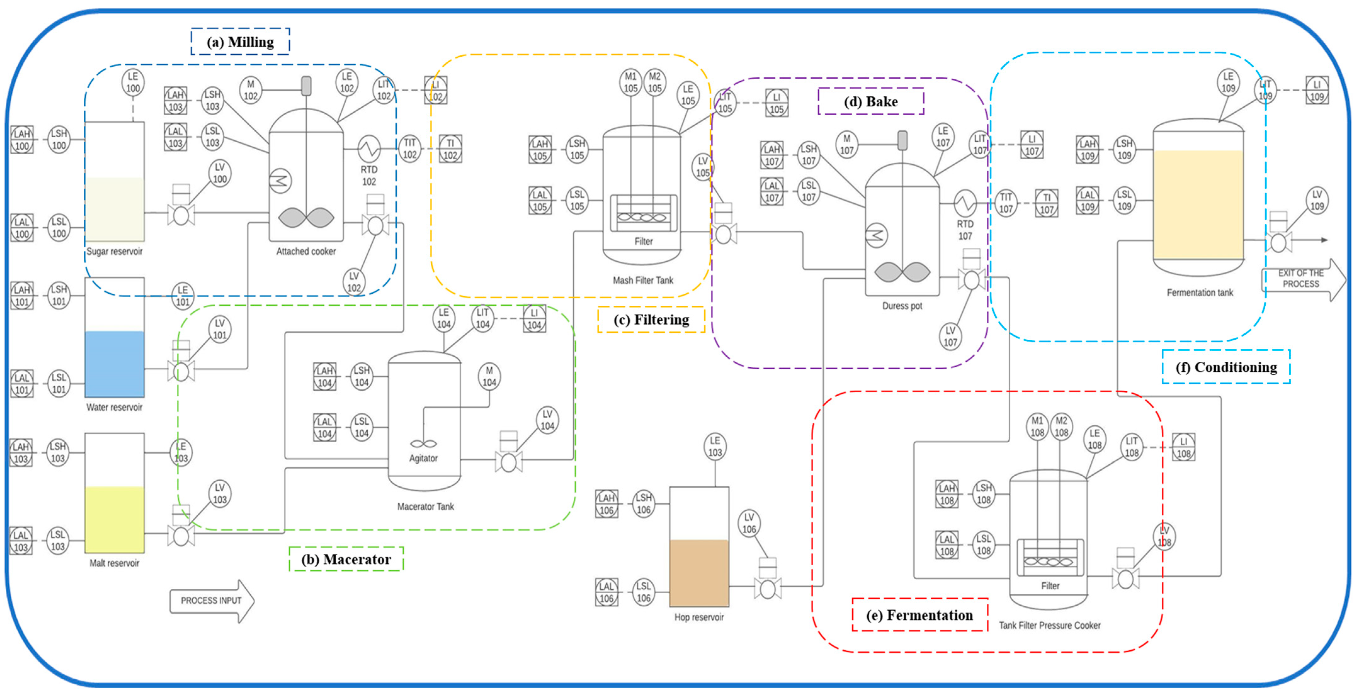 Applsci 14 02170 g002