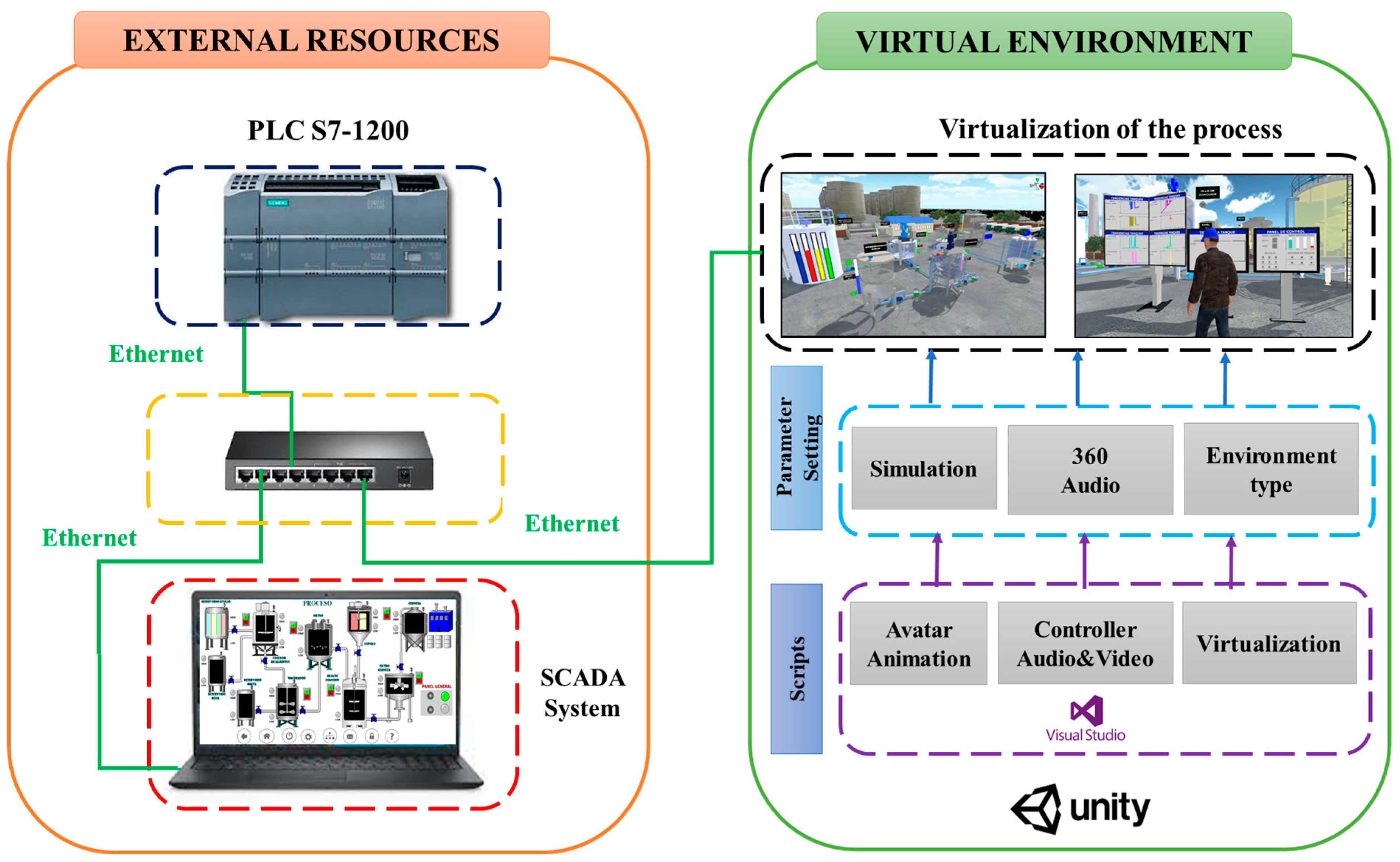 Applsci 14 02170 g005