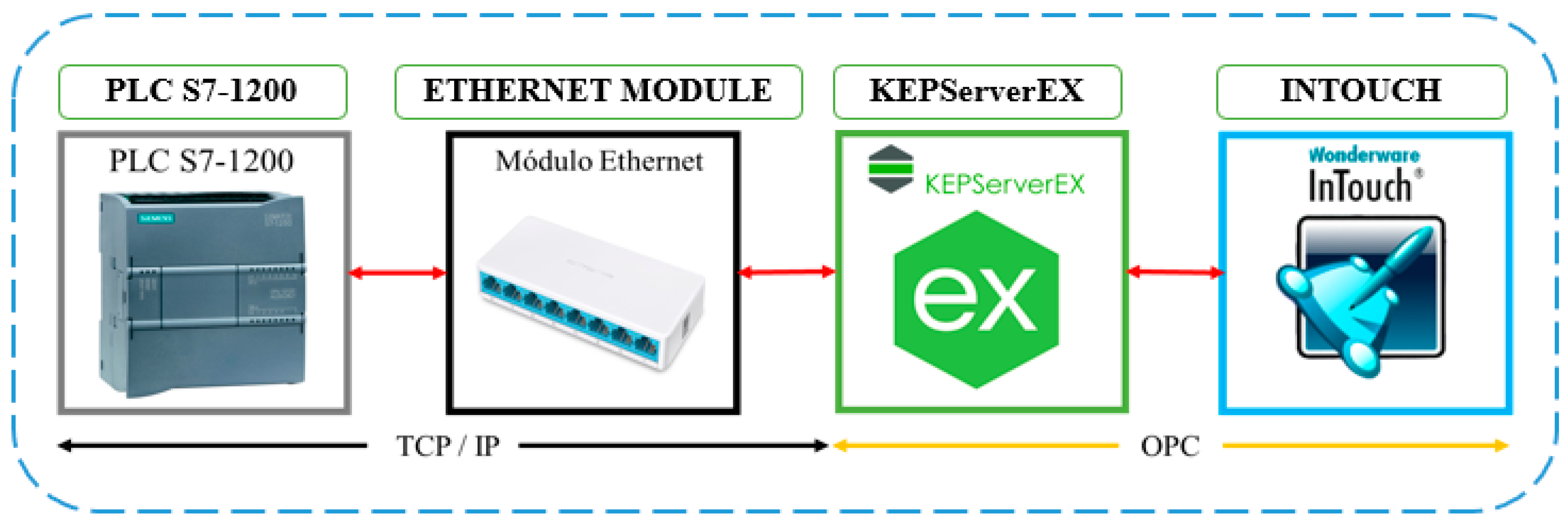 Applsci 14 02170 g007