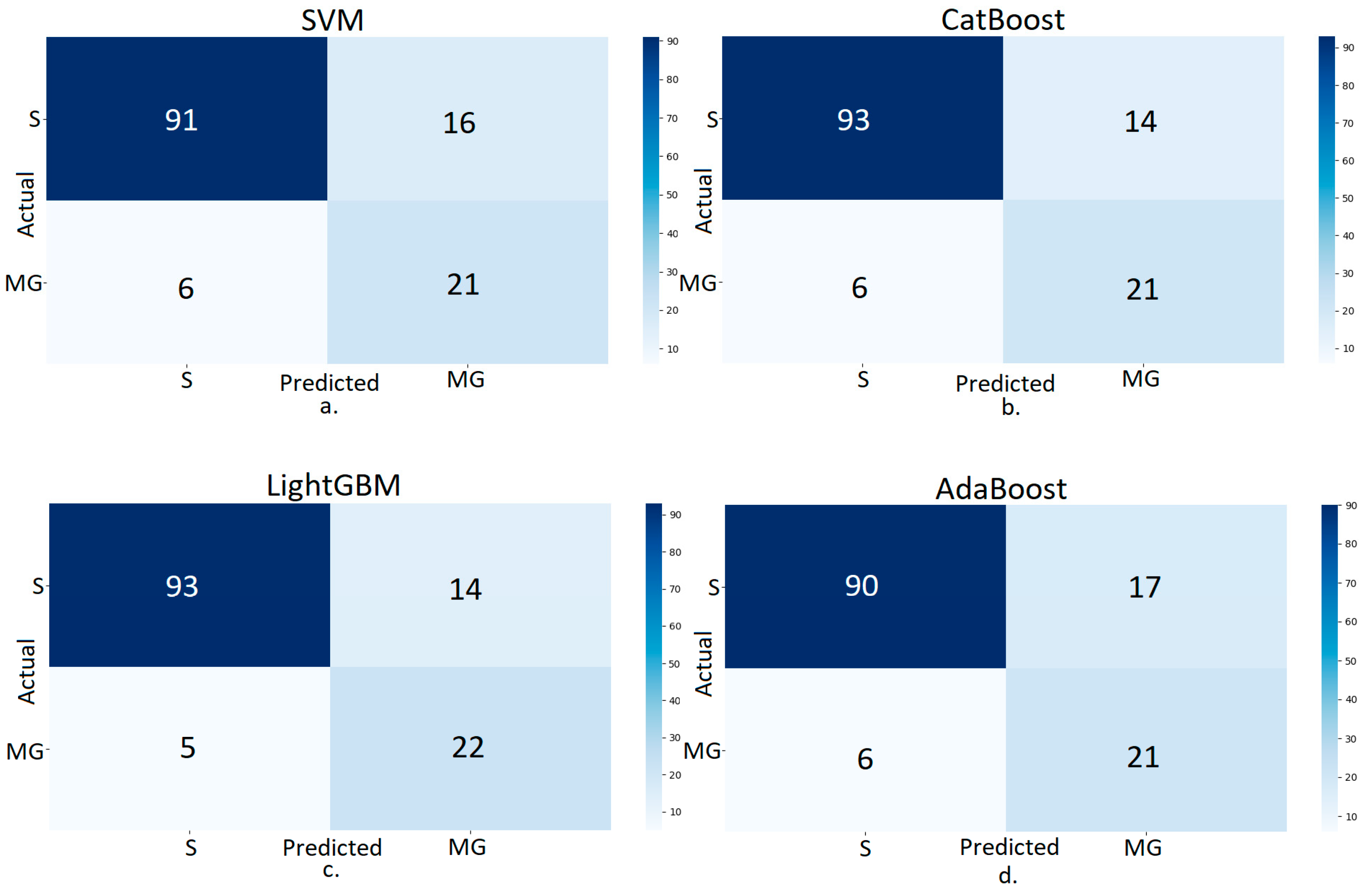 Applsci 14 02171 g002