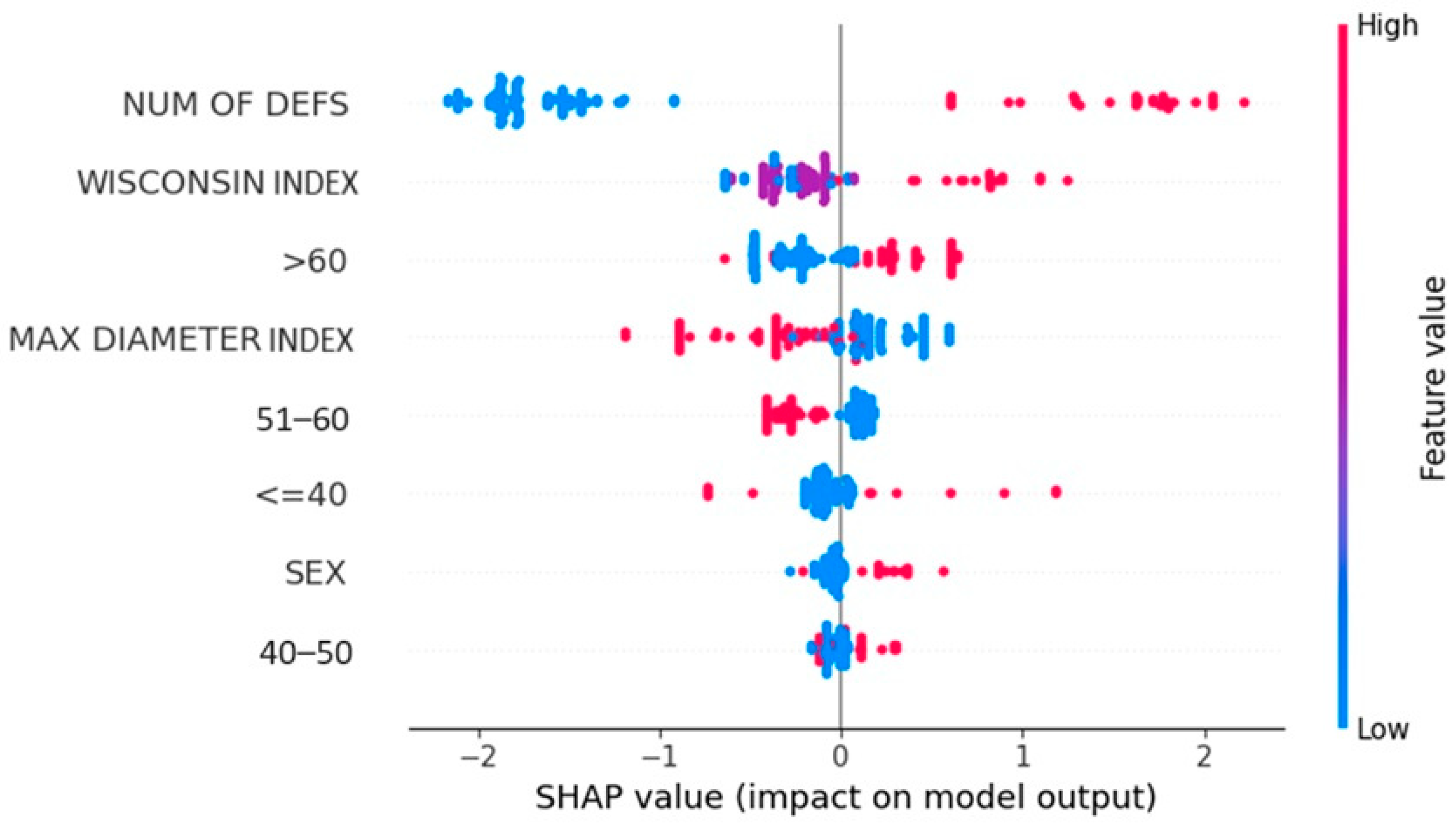 Applsci 14 02171 g004