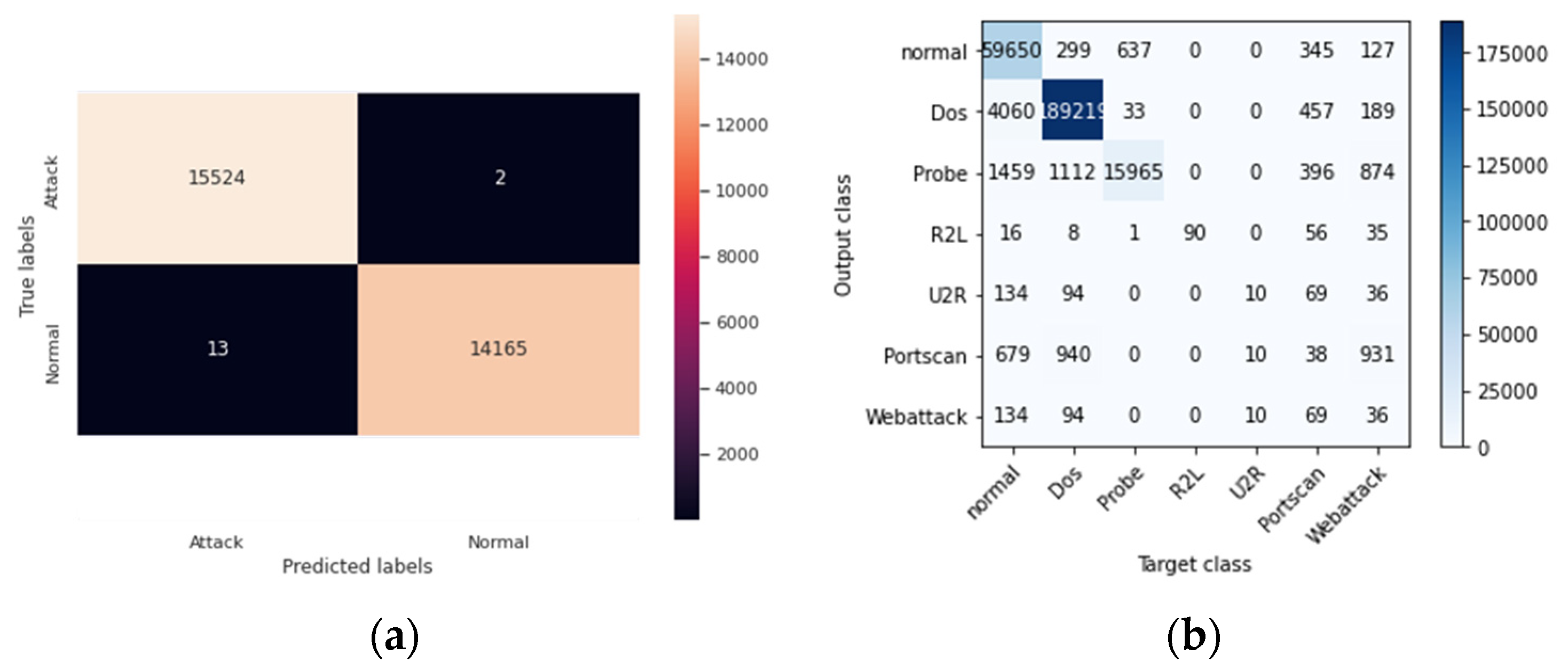 Applsci 14 02172 g005