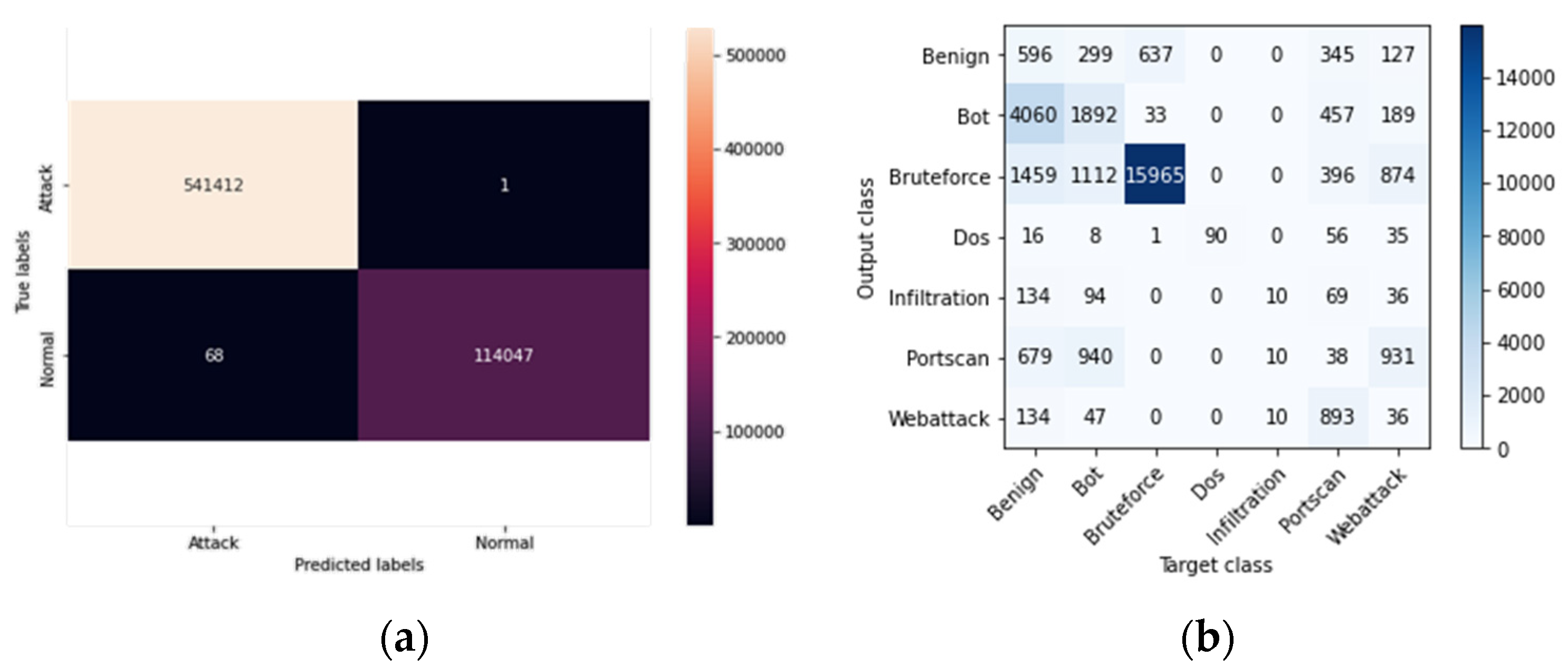 Applsci 14 02172 g006
