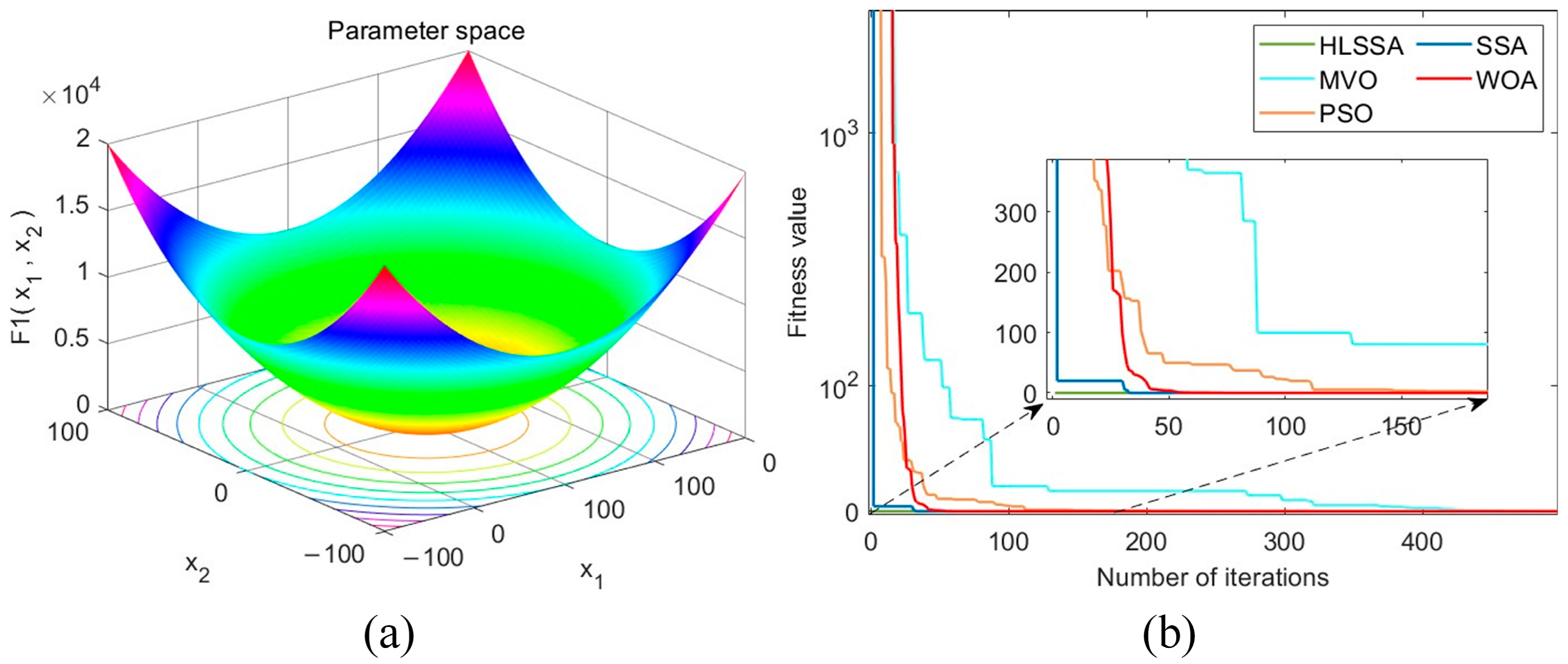 Applsci 14 02174 g002