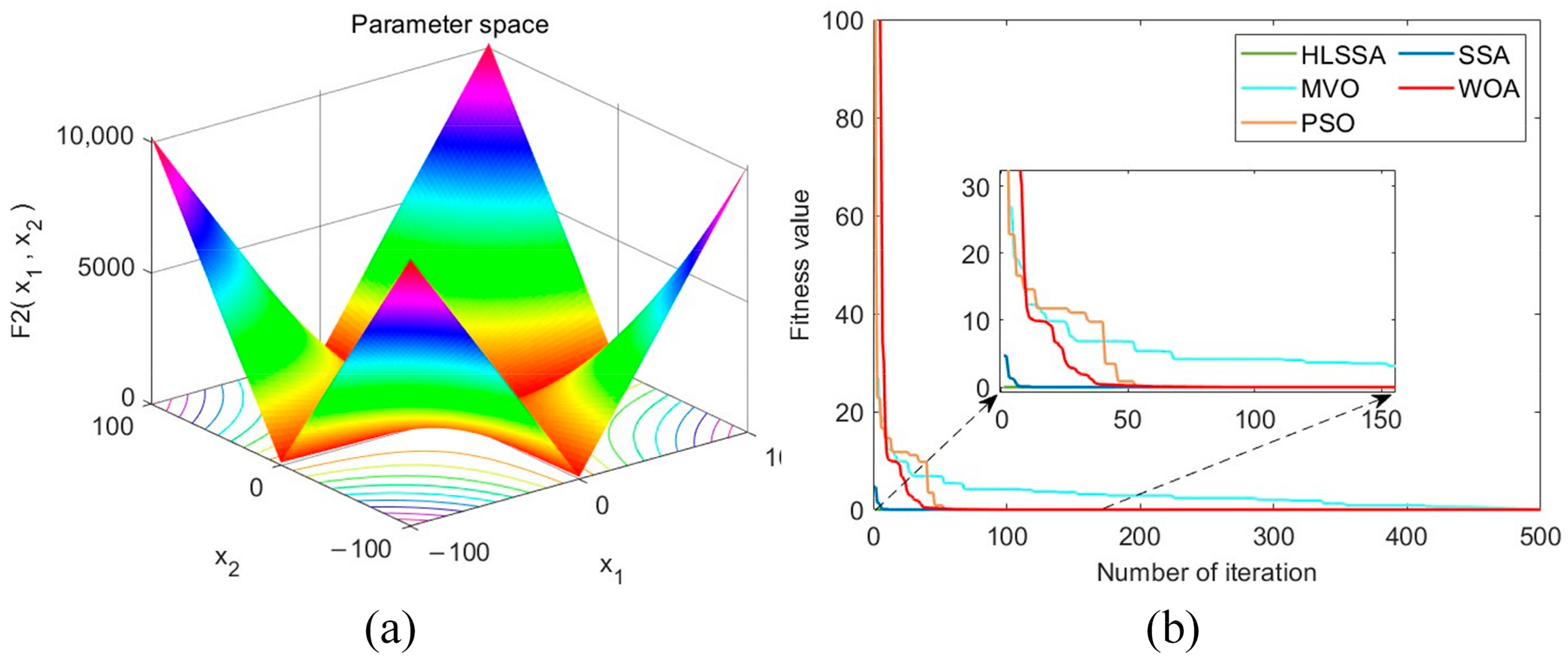 Applsci 14 02174 g003