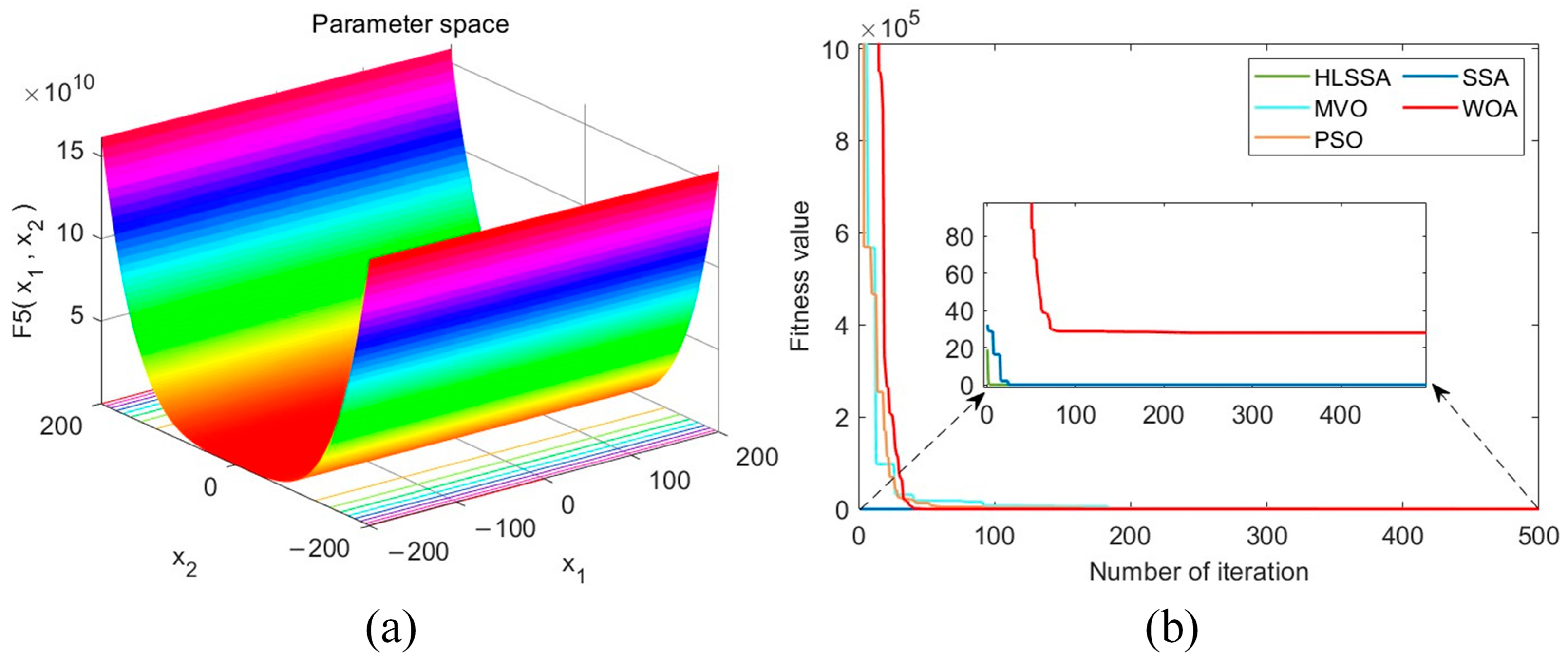 Applsci 14 02174 g006