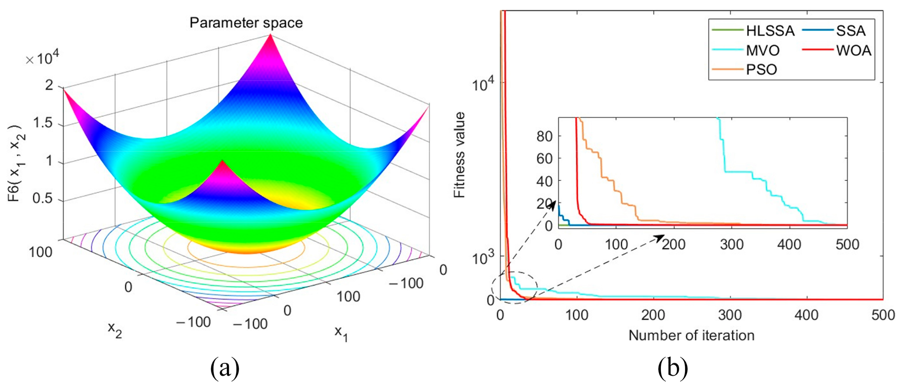 Applsci 14 02174 g007