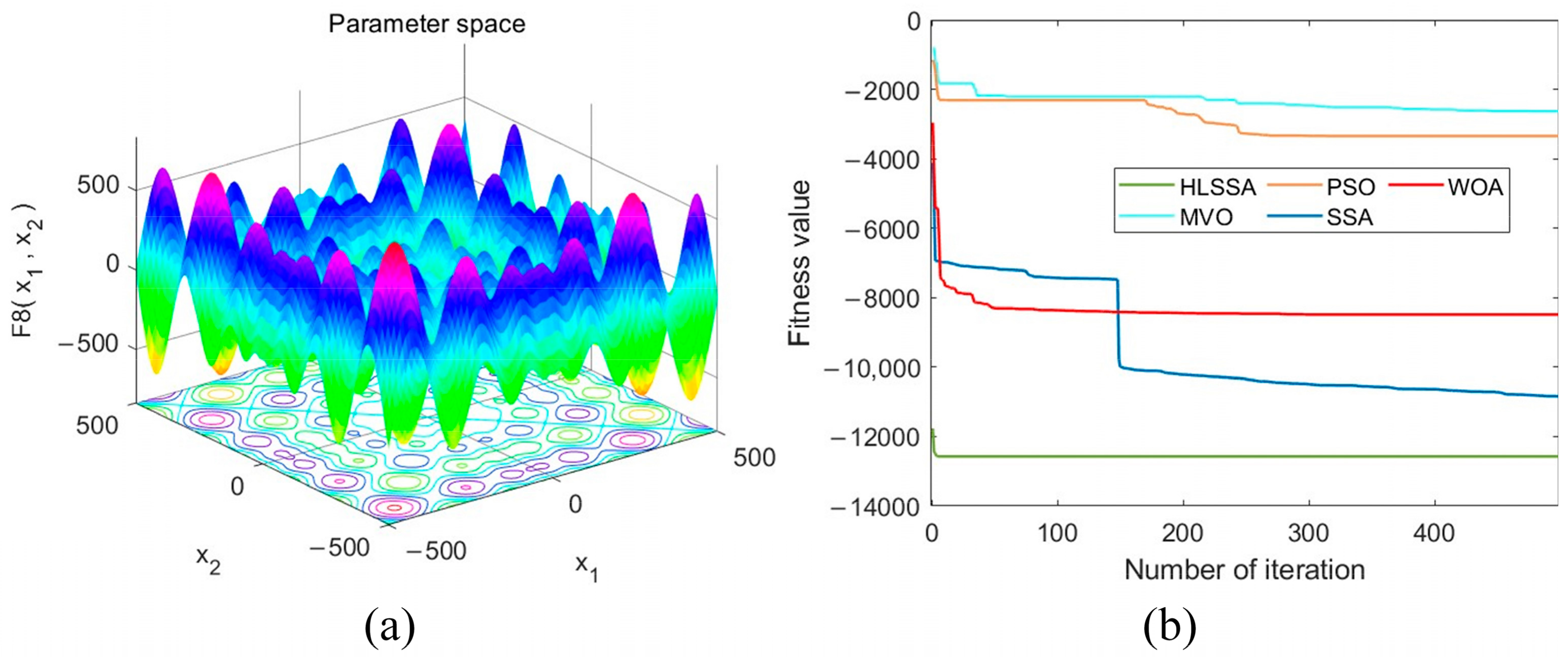 Applsci 14 02174 g009
