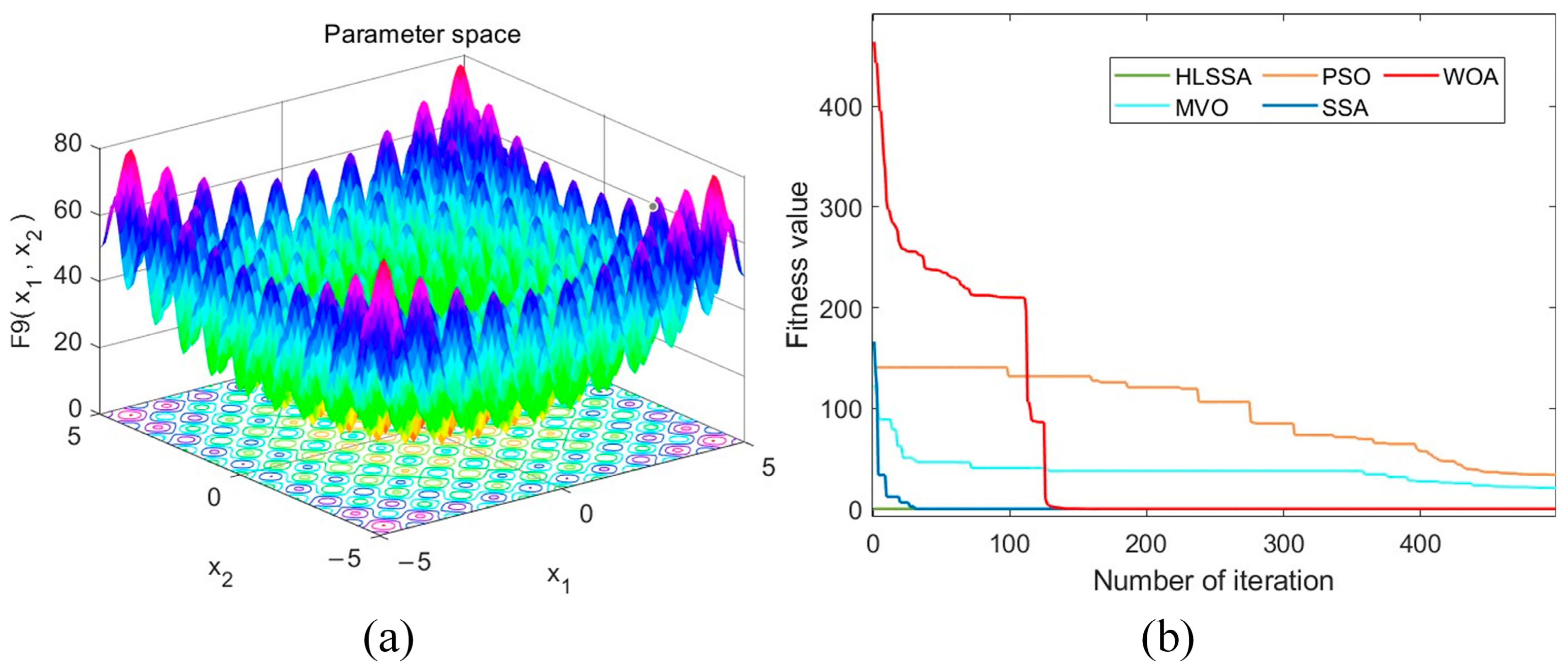 Applsci 14 02174 g010
