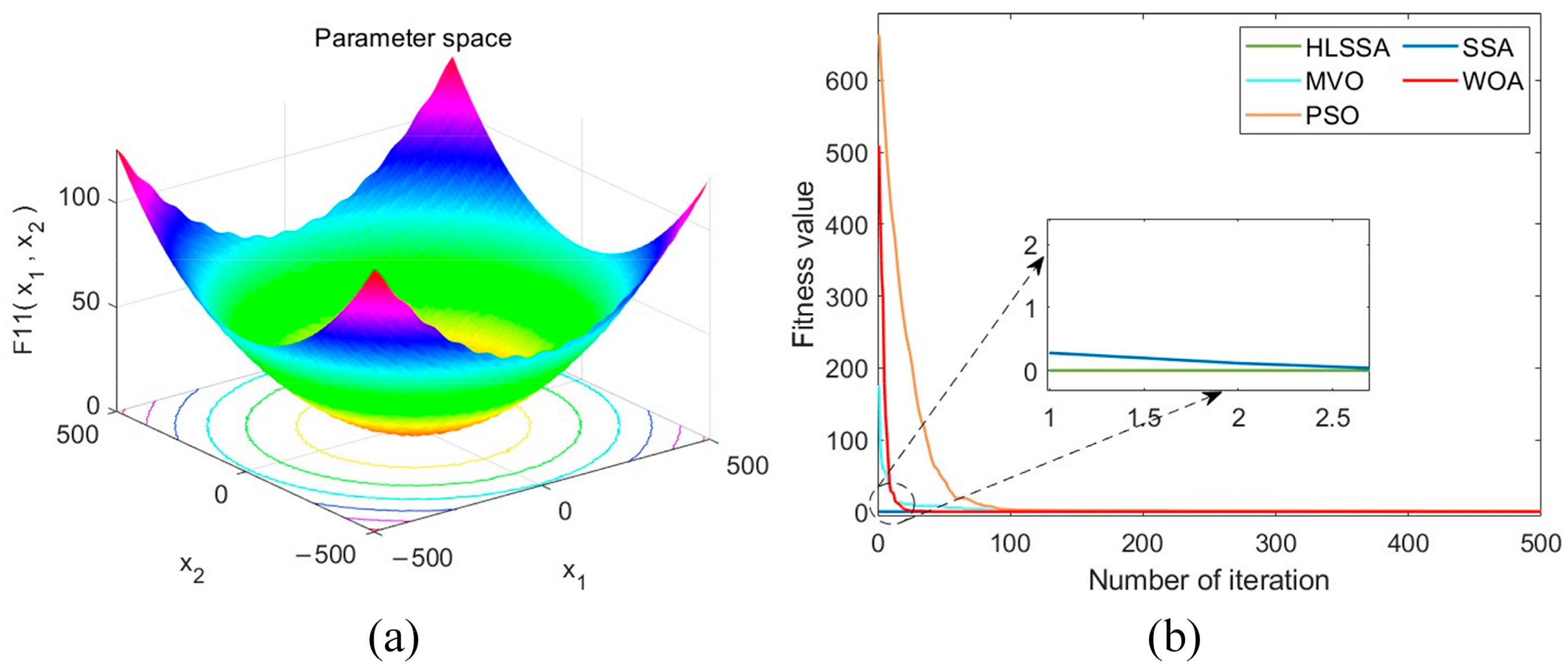 Applsci 14 02174 g012