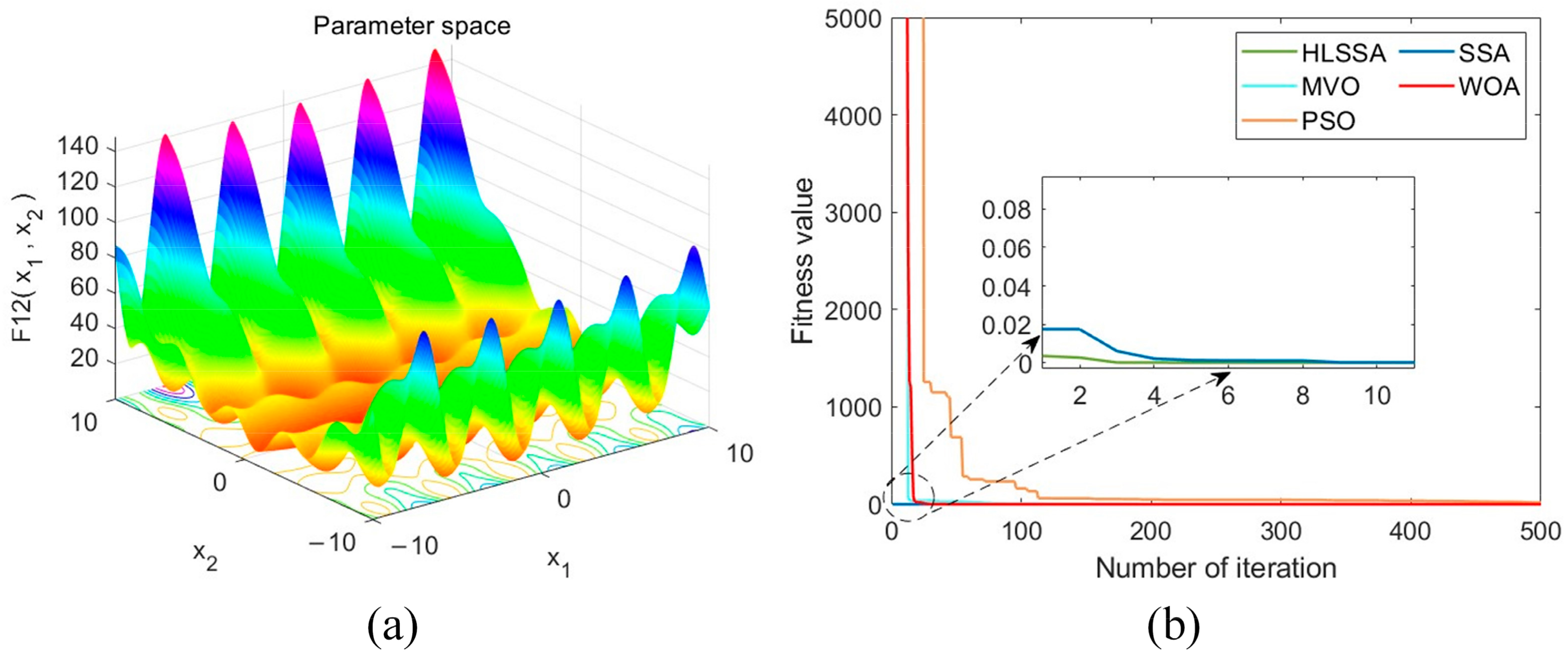 Applsci 14 02174 g013