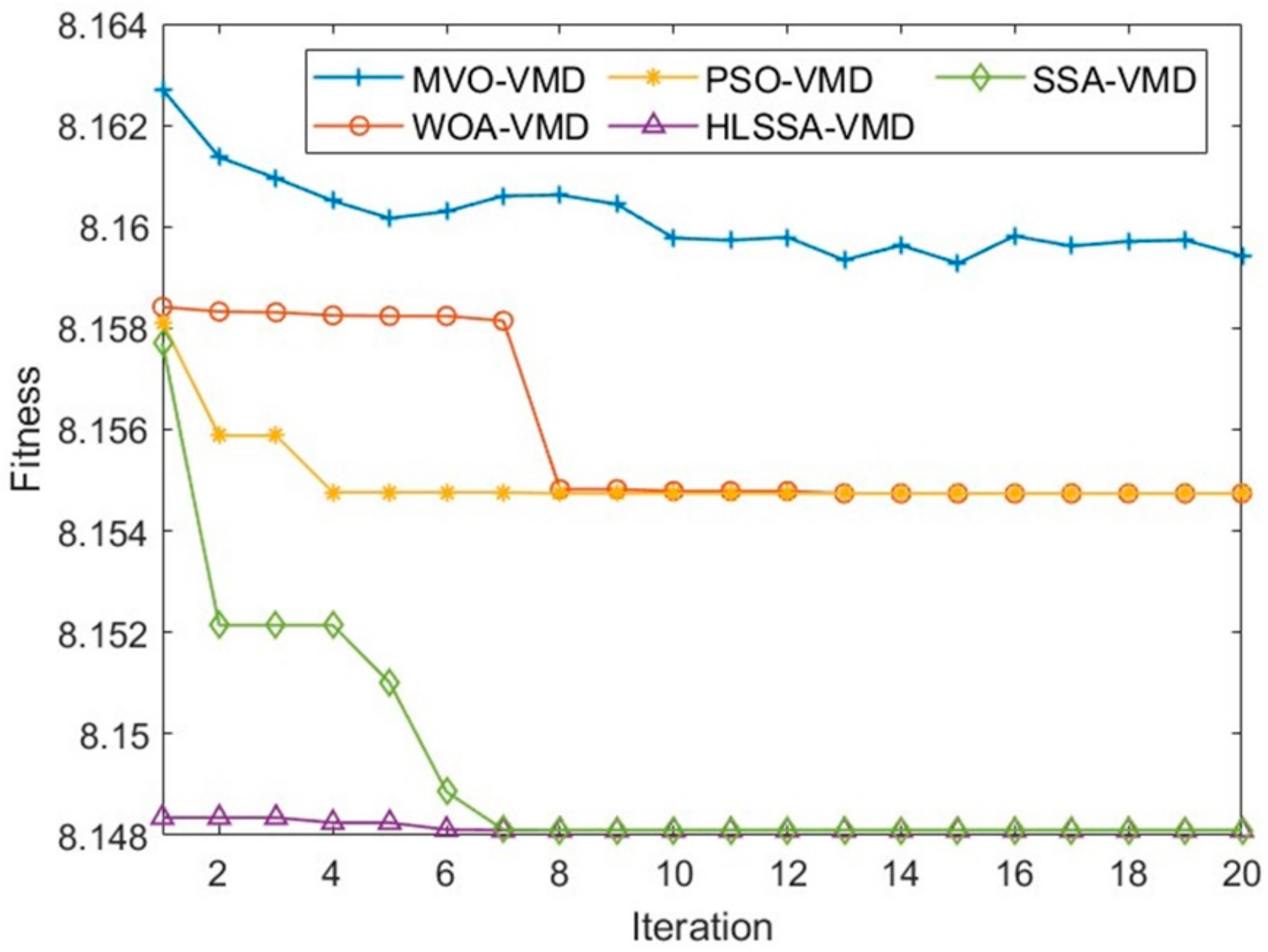 Applsci 14 02174 g015