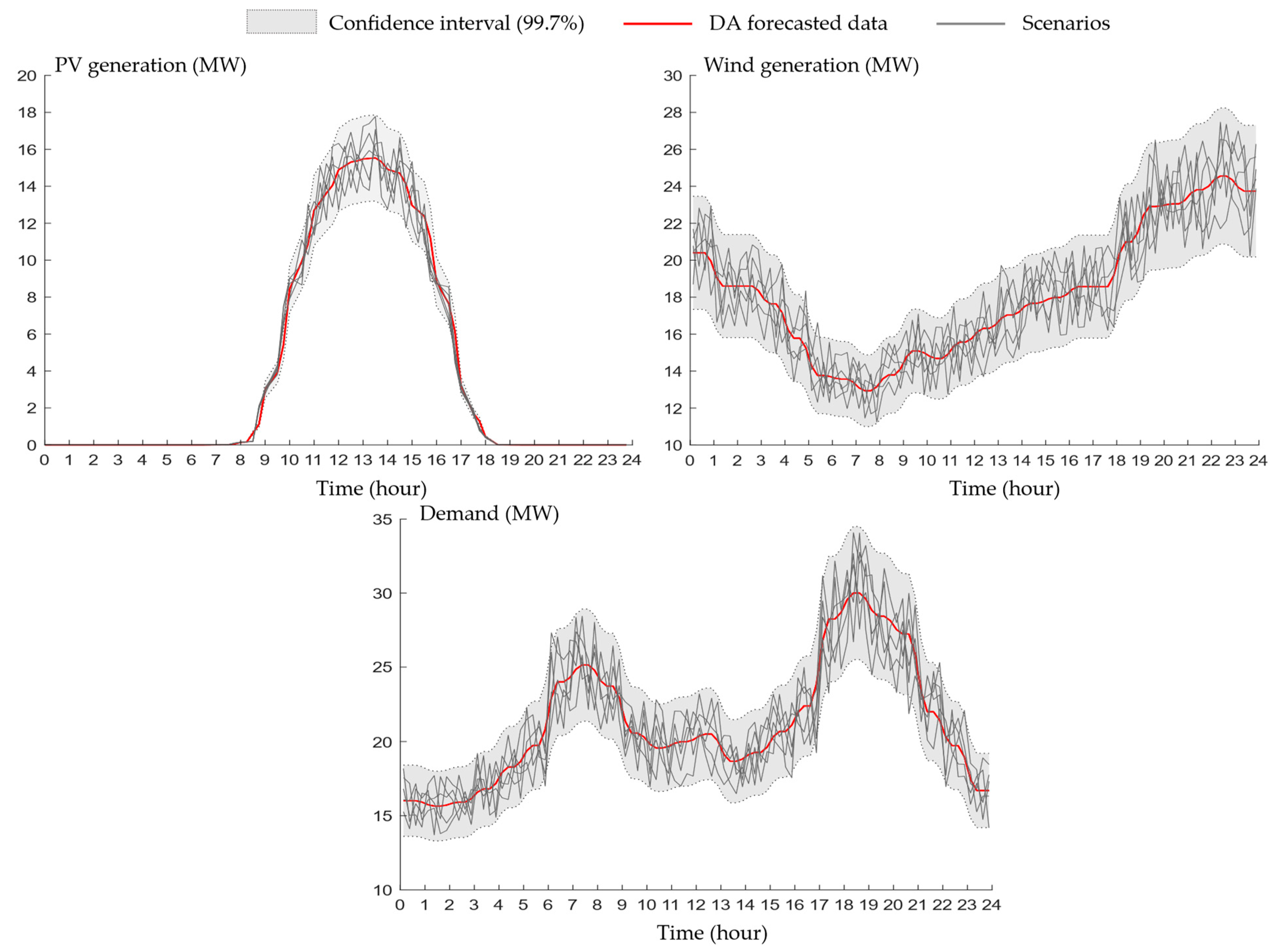 Applsci 14 02175 g006