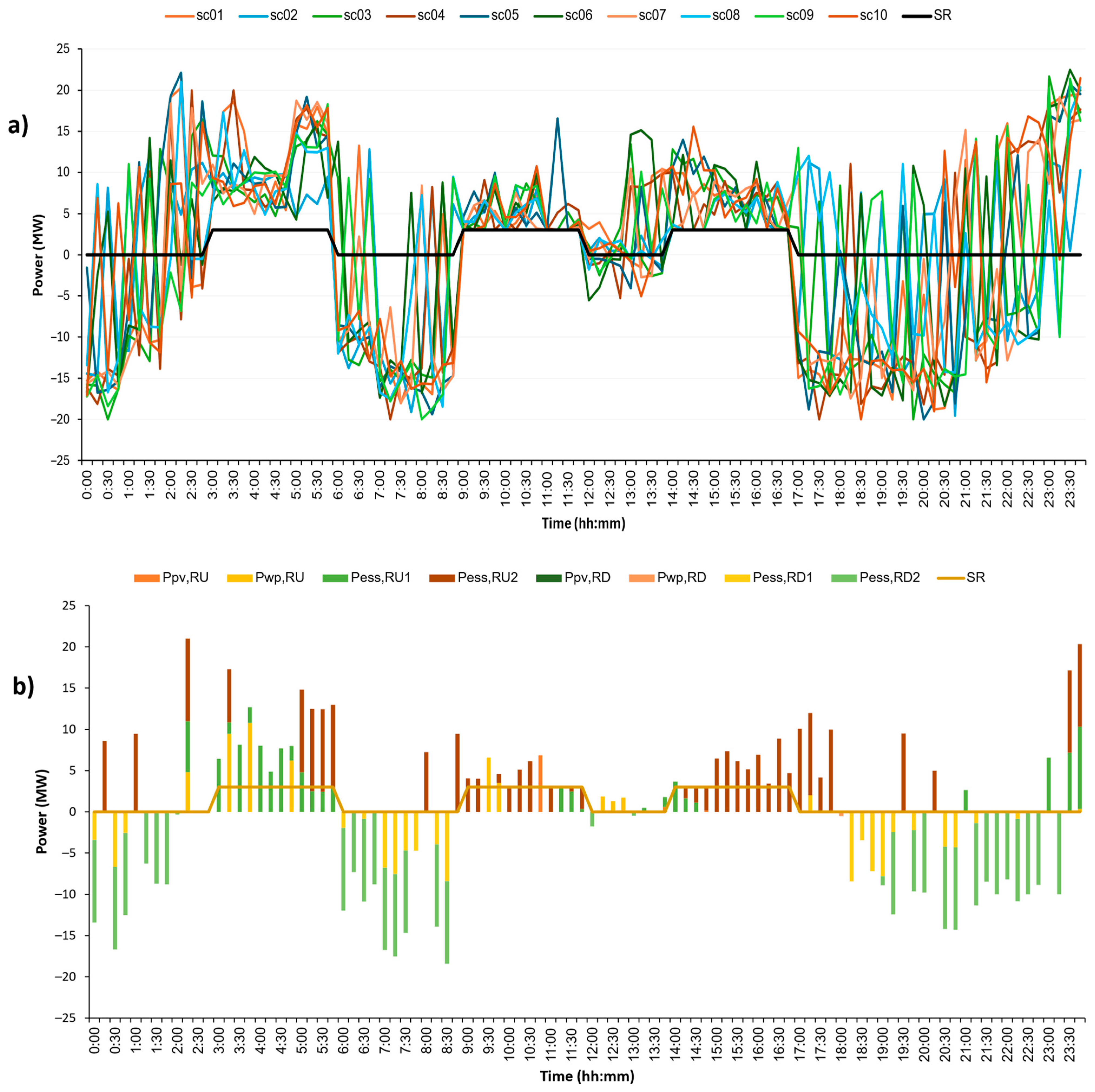 Applsci 14 02175 g010