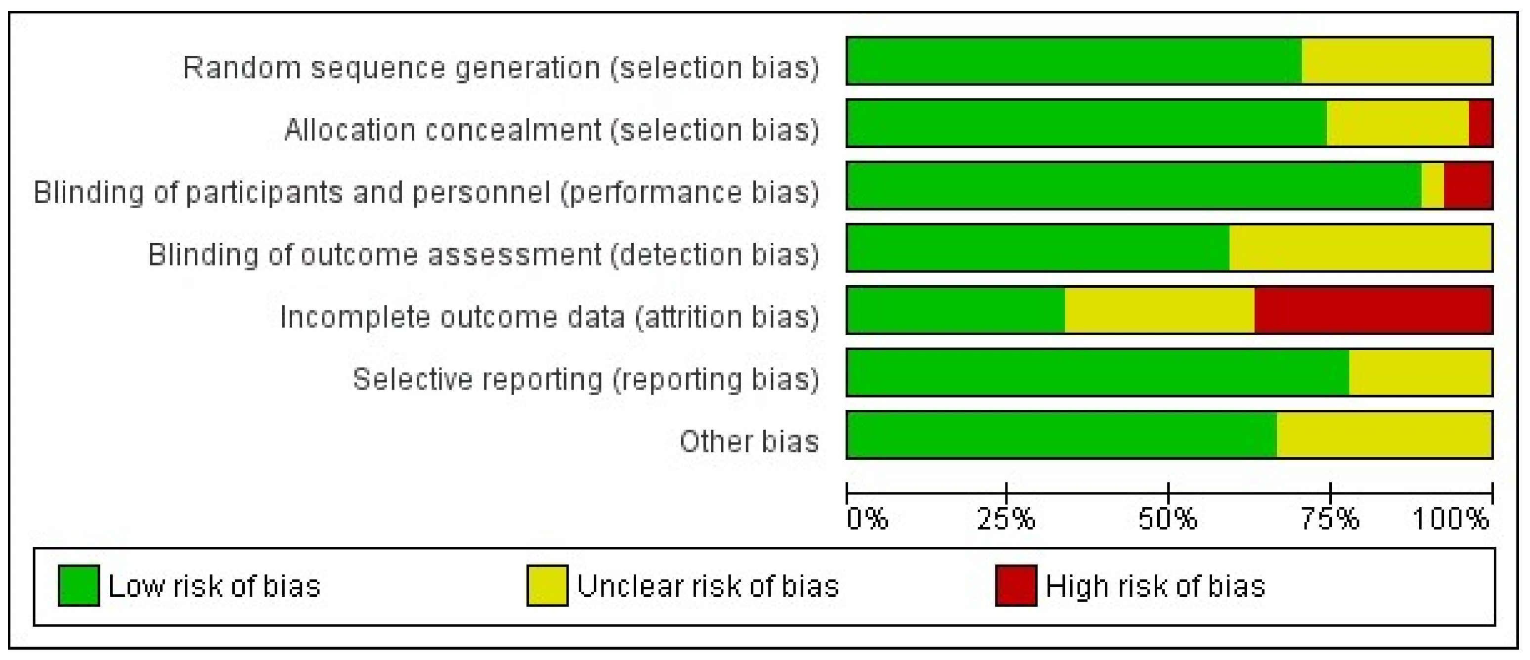 Applsci 14 02177 g003