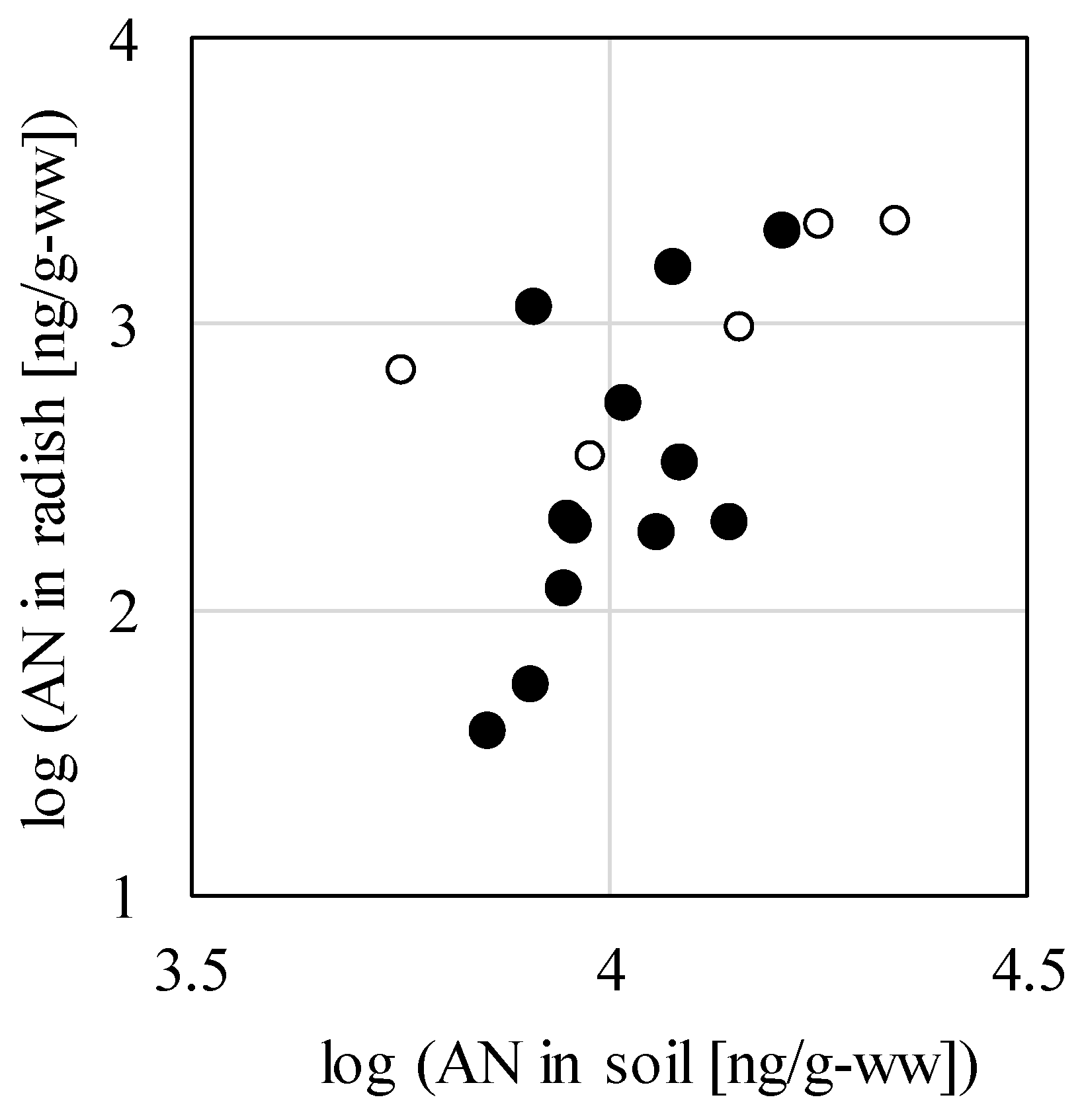 Applsci 14 02178 g004