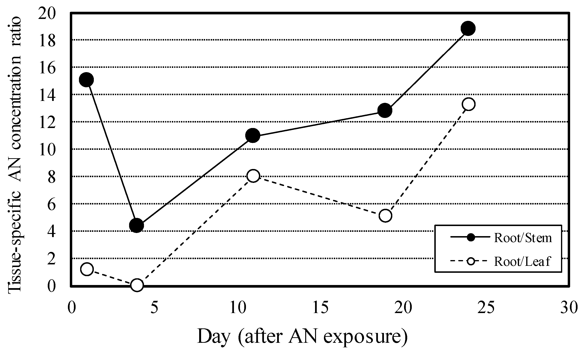 Applsci 14 02178 g006