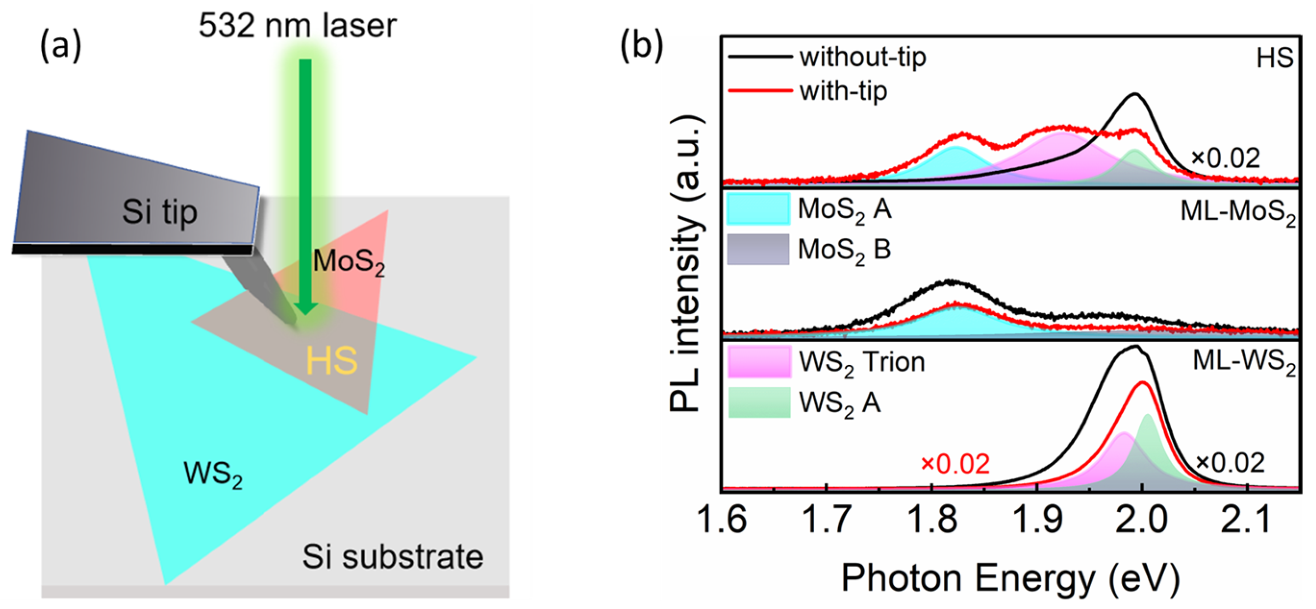 Applsci 14 02179 g003