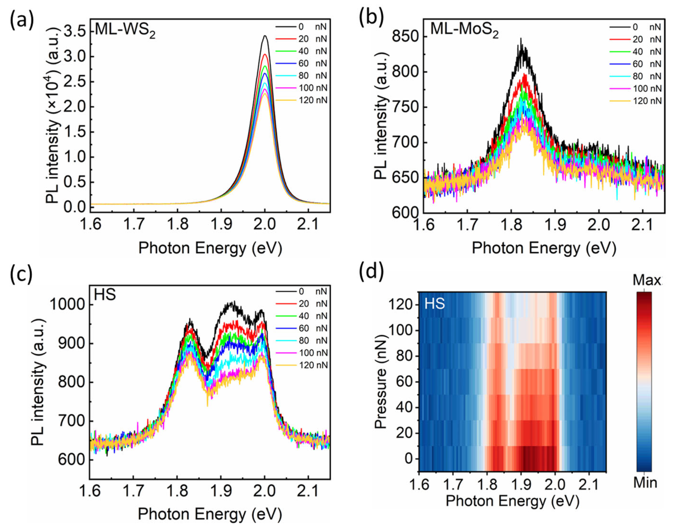 Applsci 14 02179 g004