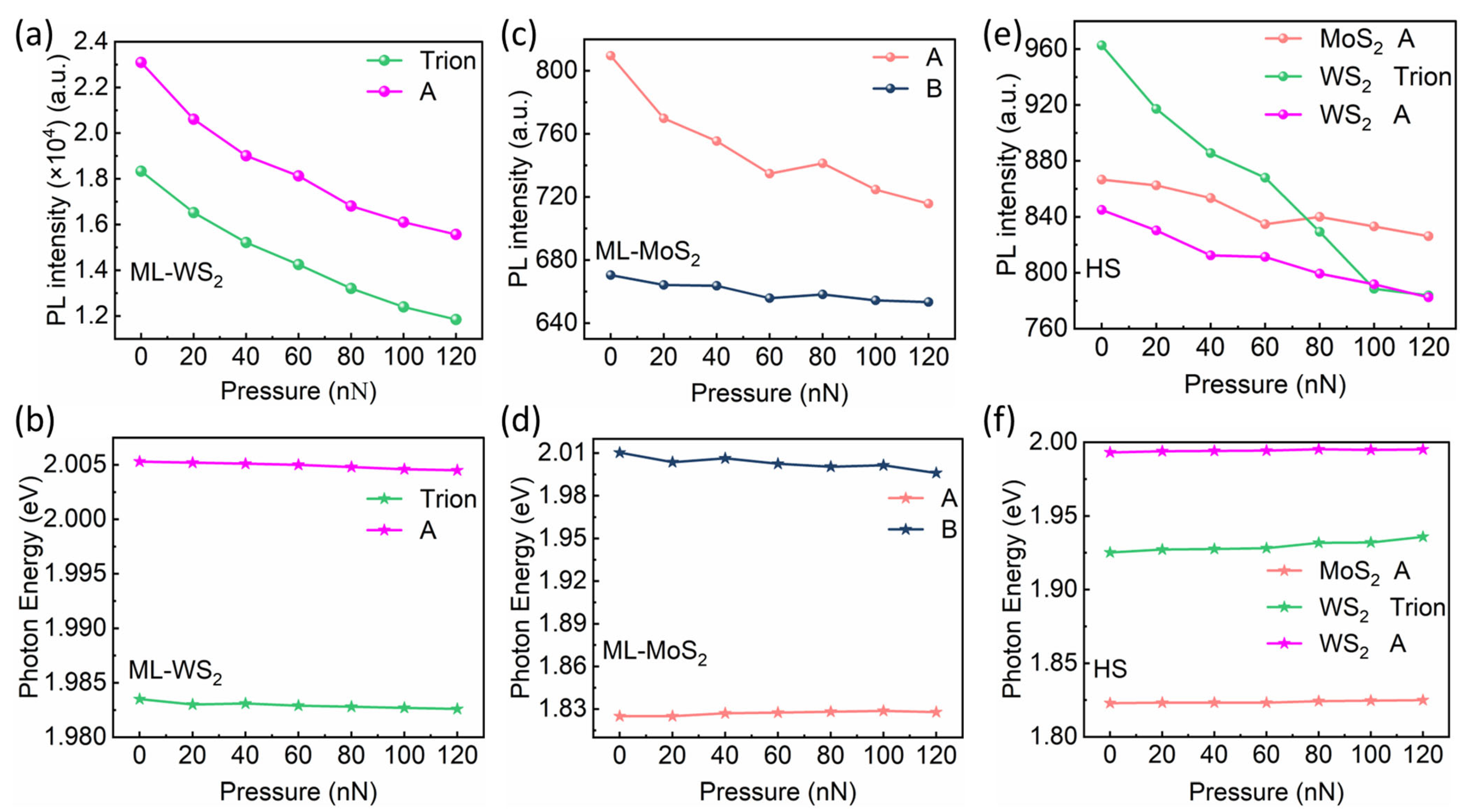 Applsci 14 02179 g005