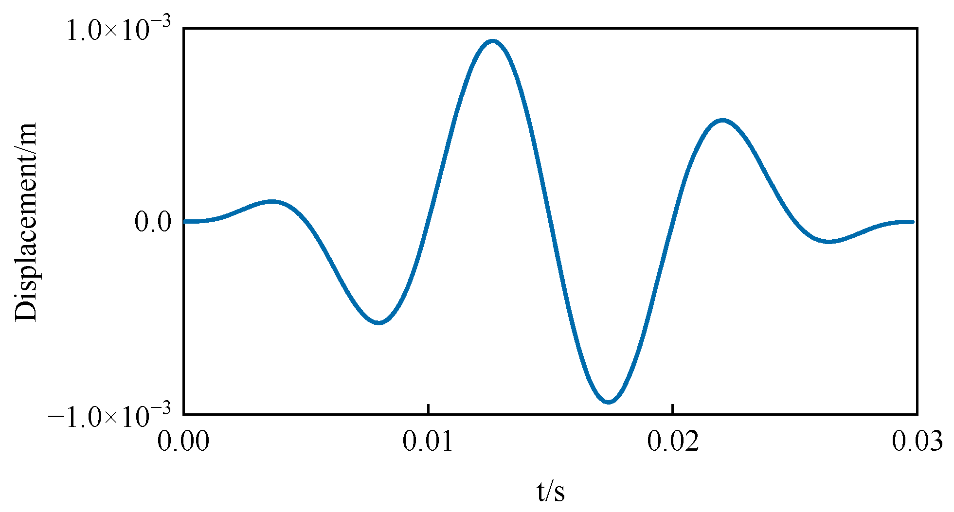 Applsci 14 02183 g005