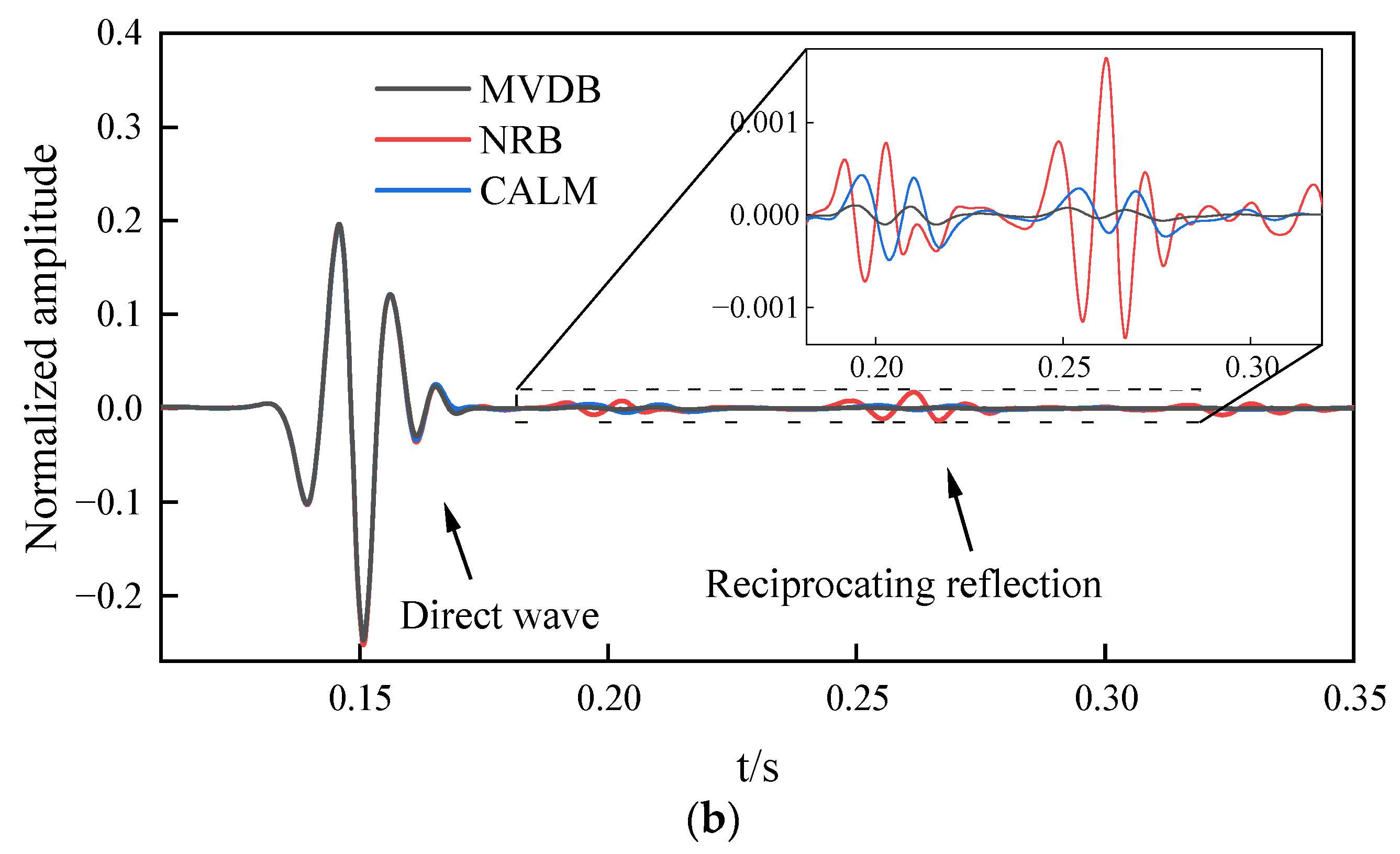 Applsci 14 02183 g007b
