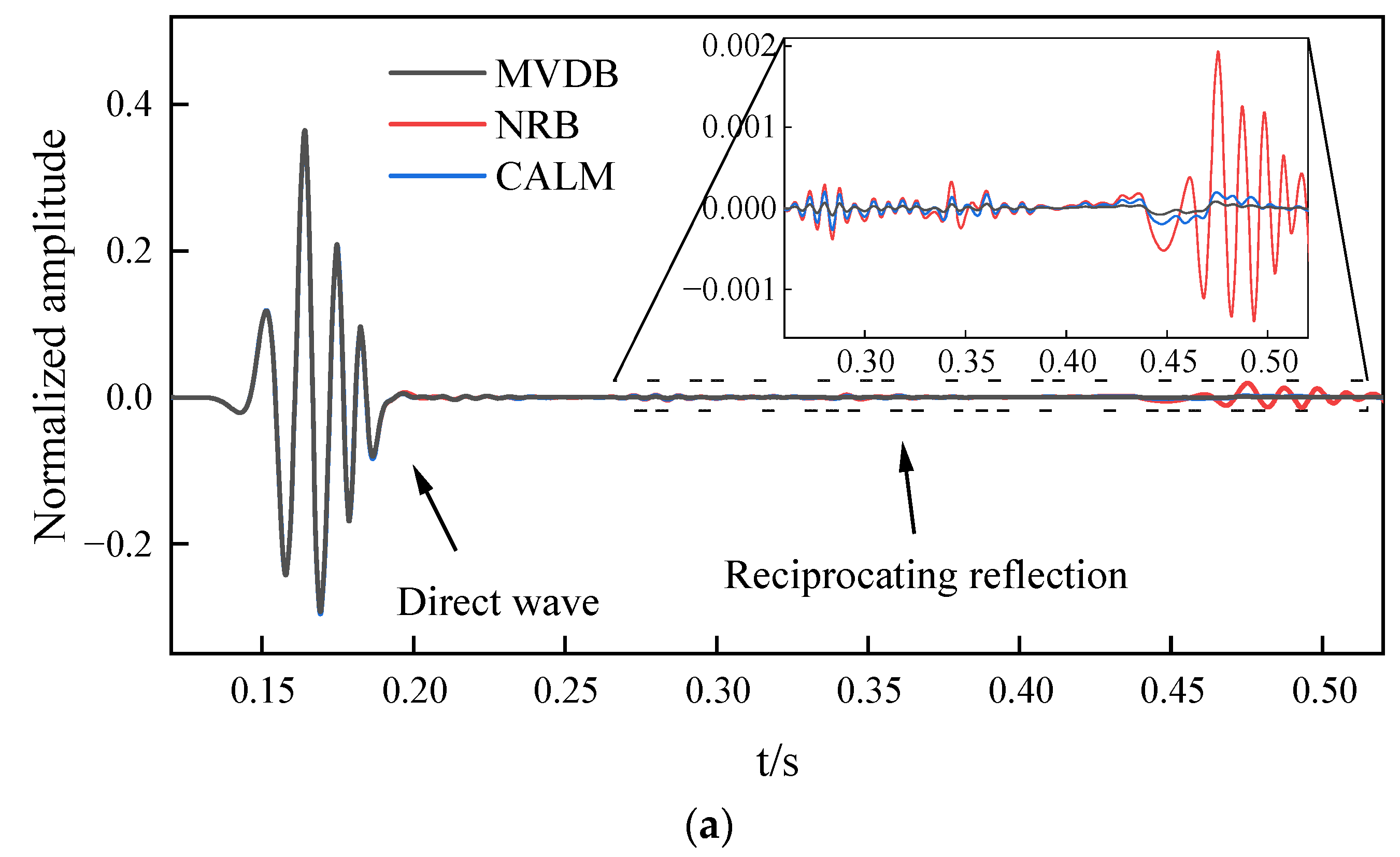 Applsci 14 02183 g009a