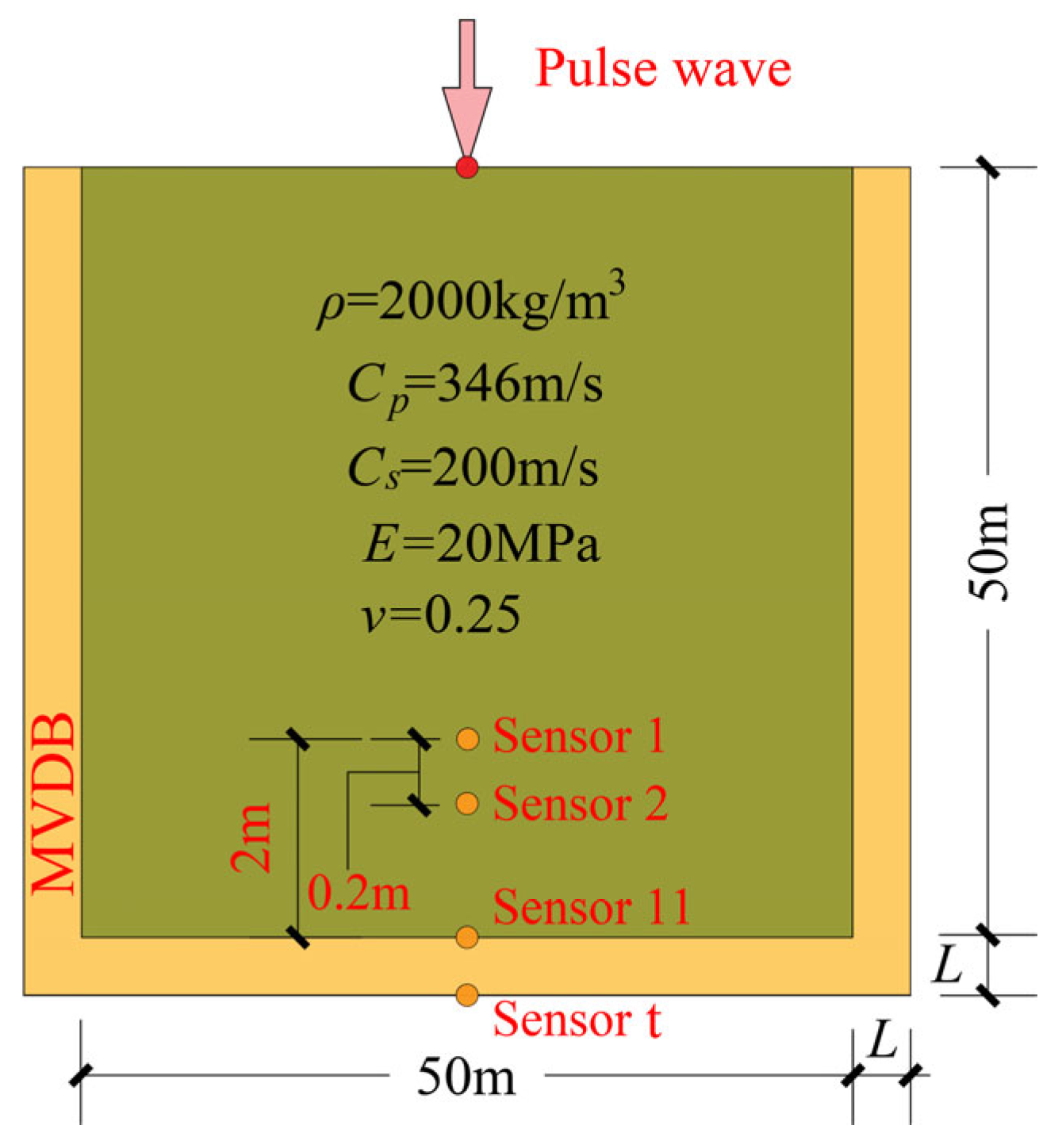 Applsci 14 02183 g013