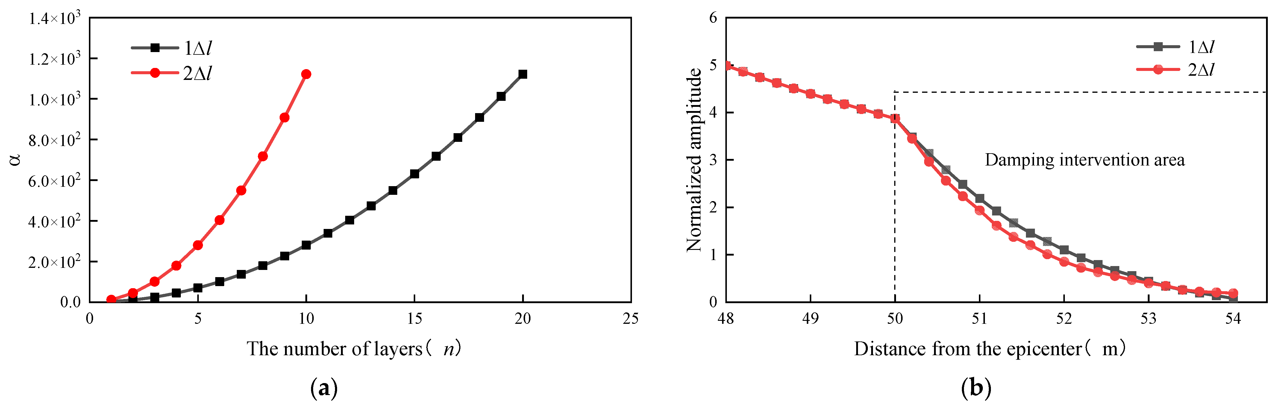 Applsci 14 02183 g014