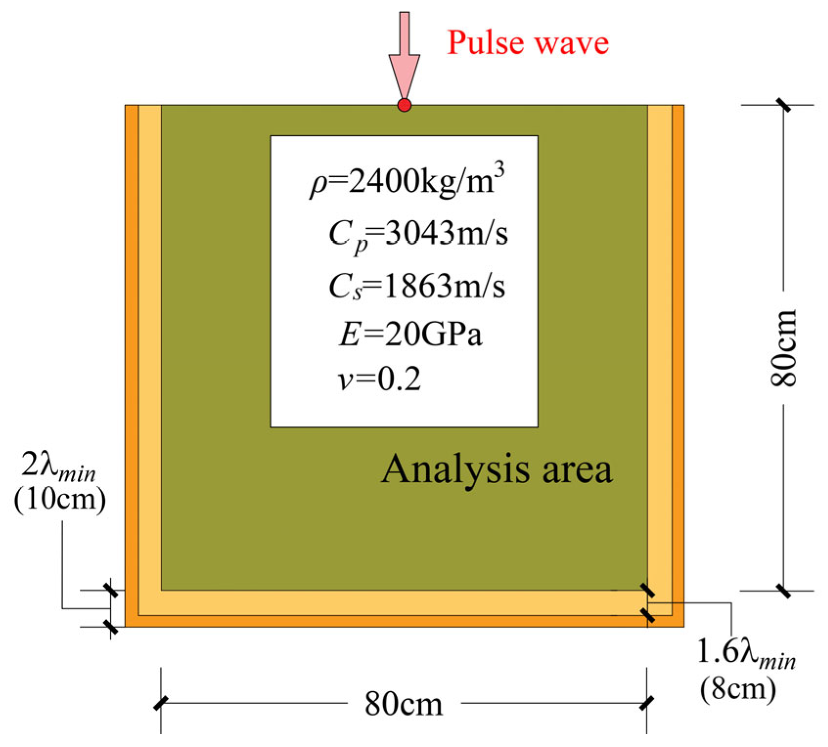 Applsci 14 02183 g018