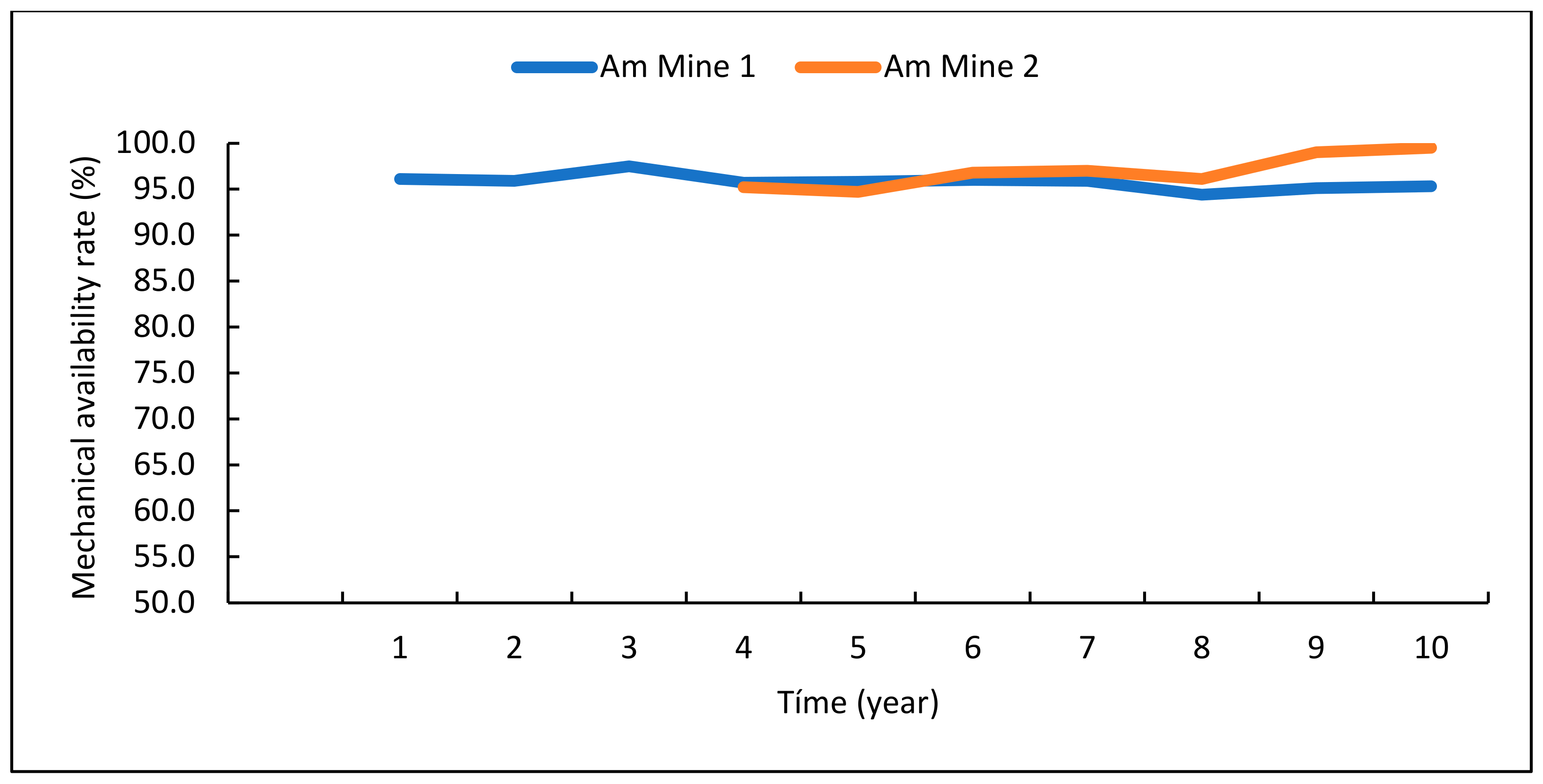 Applsci 14 02185 g004
