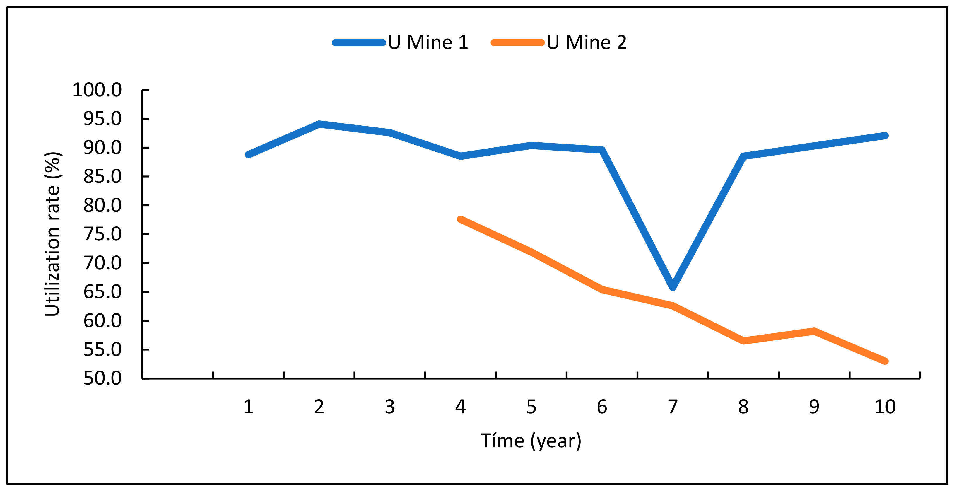 Applsci 14 02185 g005