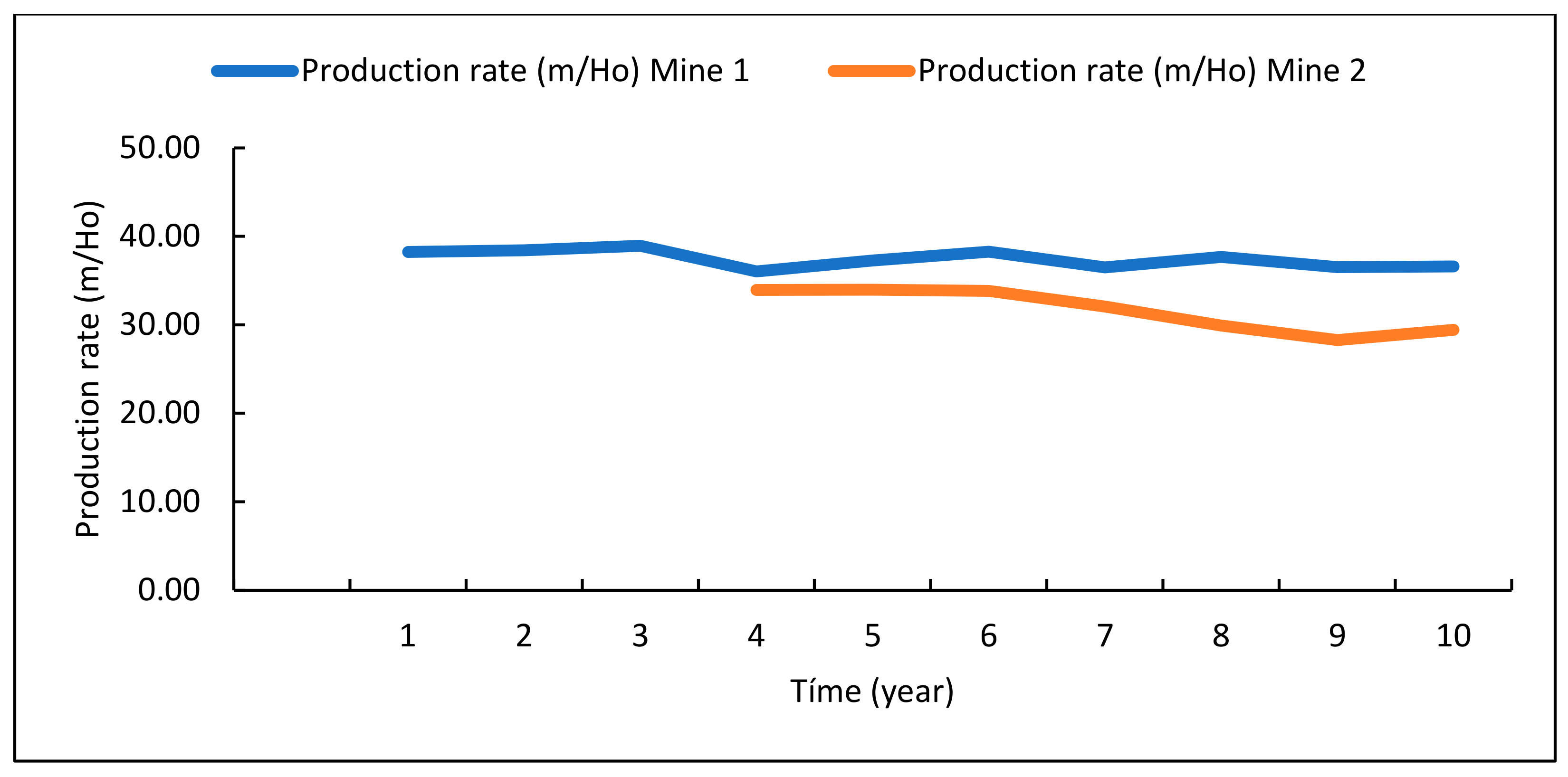 Applsci 14 02185 g006