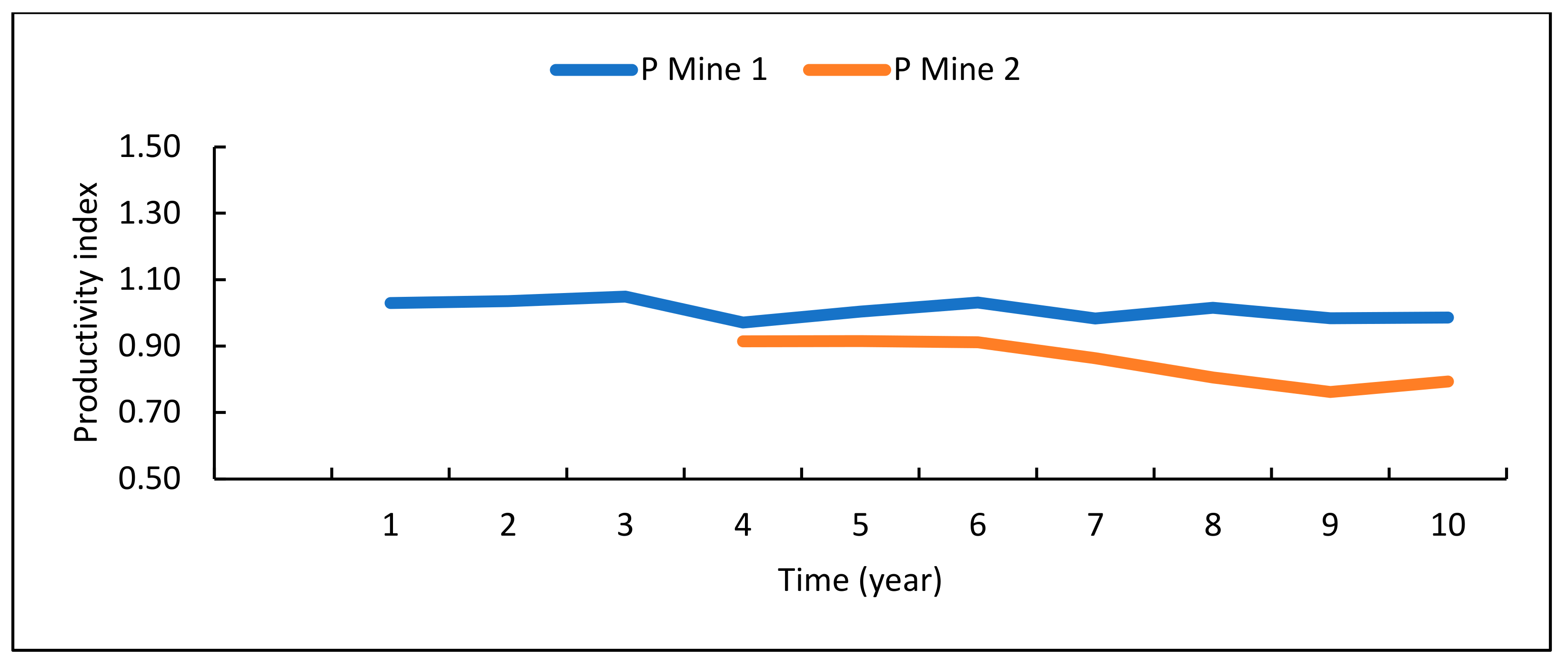 Applsci 14 02185 g007