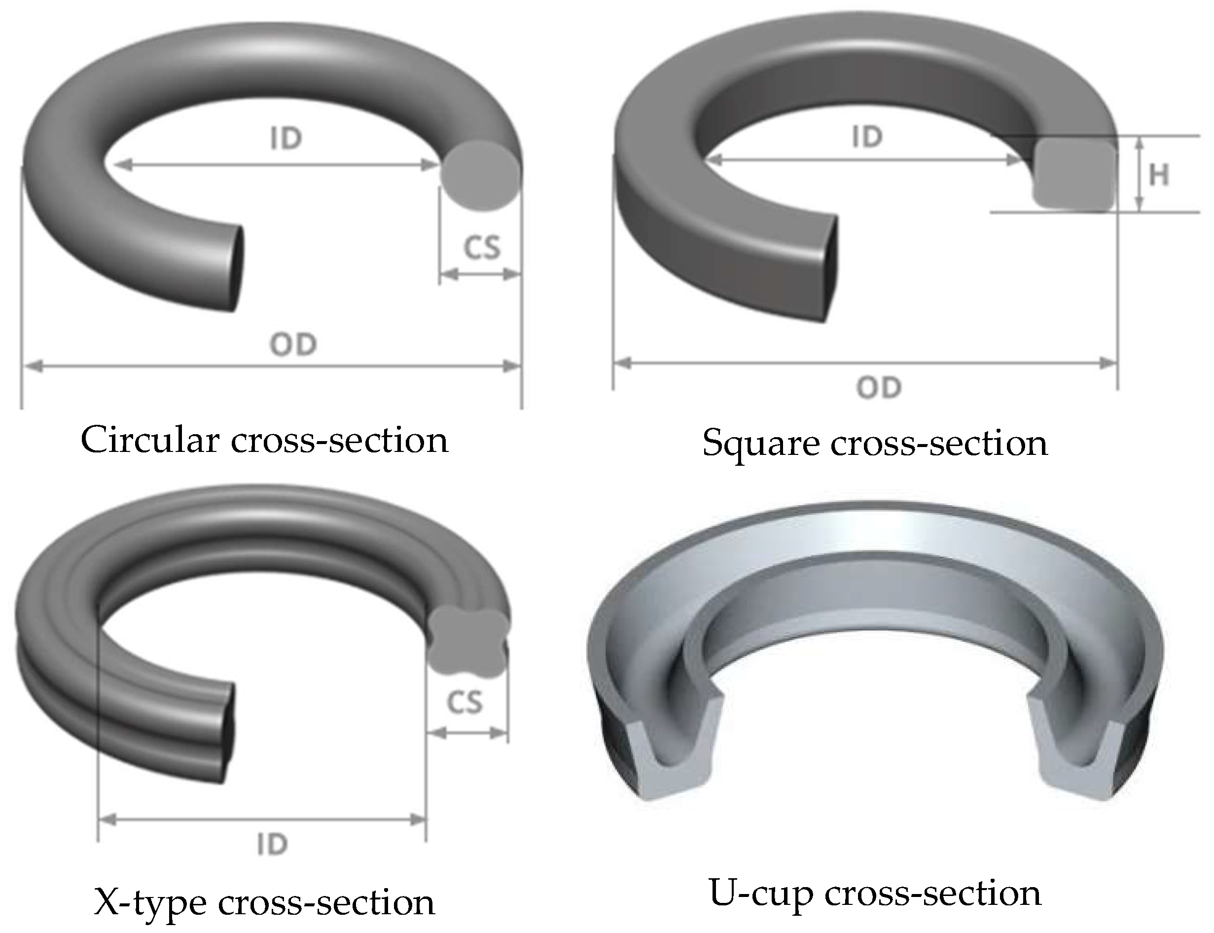 Applsci 14 02187 g001