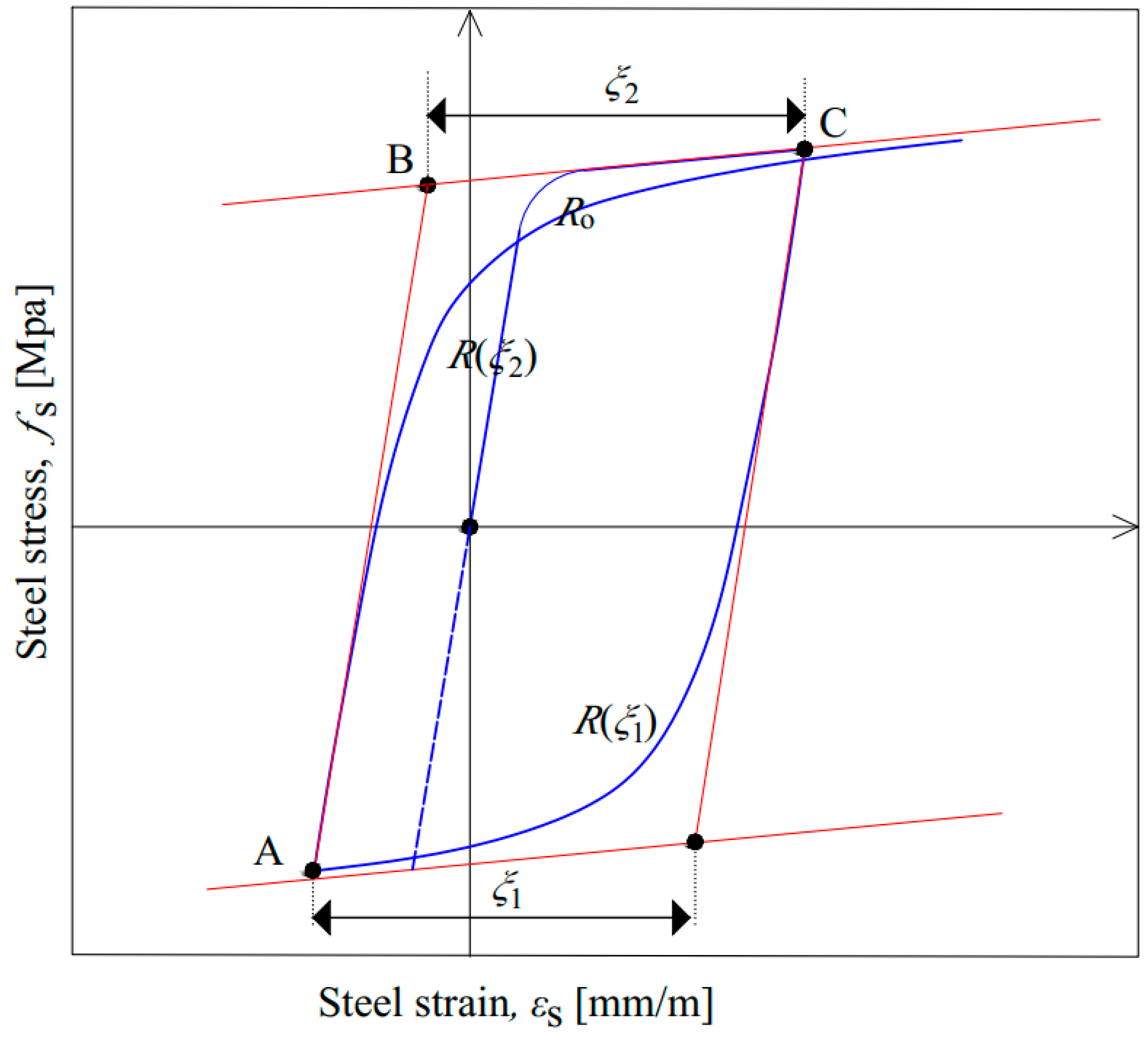 Applsci 14 02188 g005