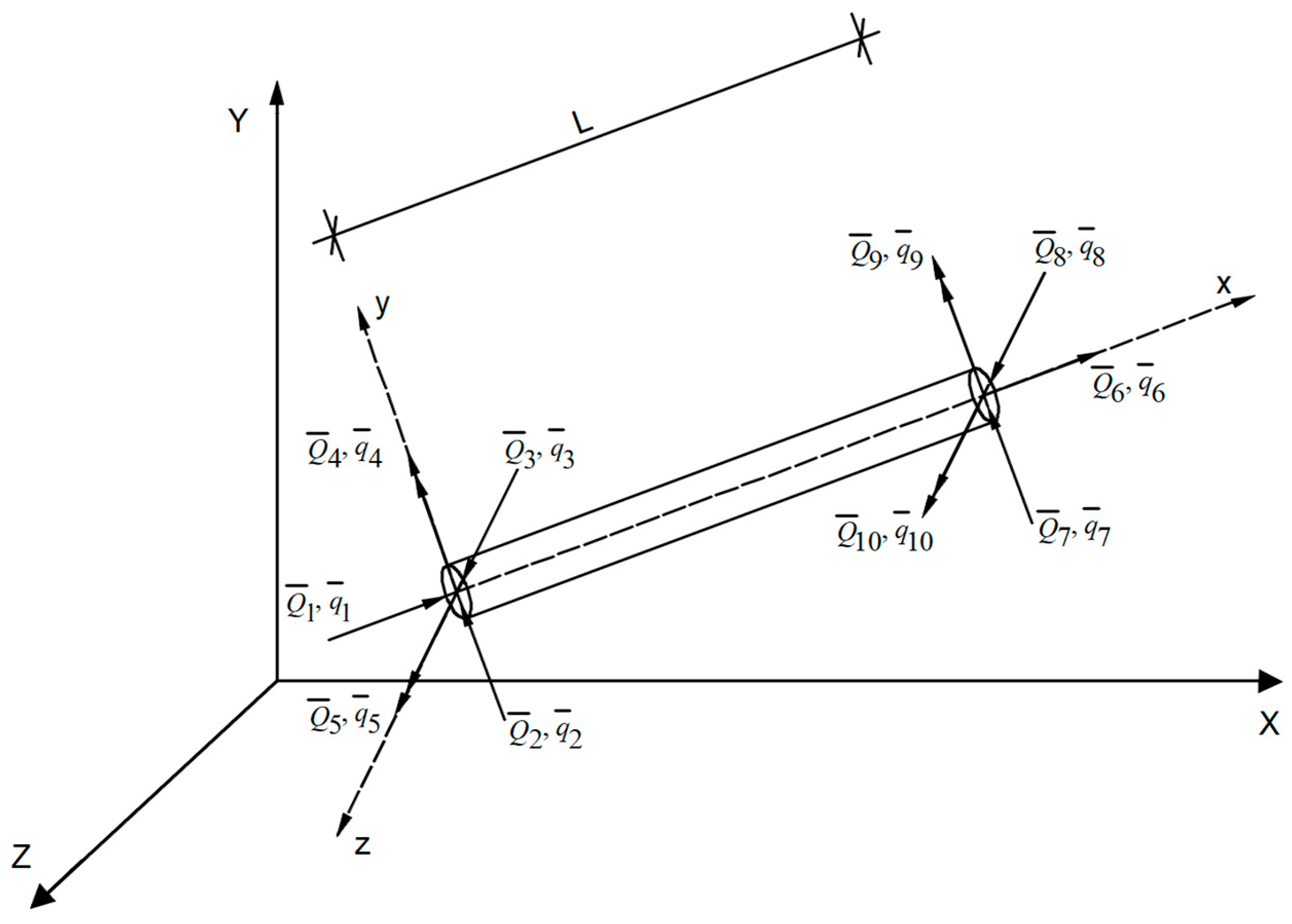 Applsci 14 02188 g006