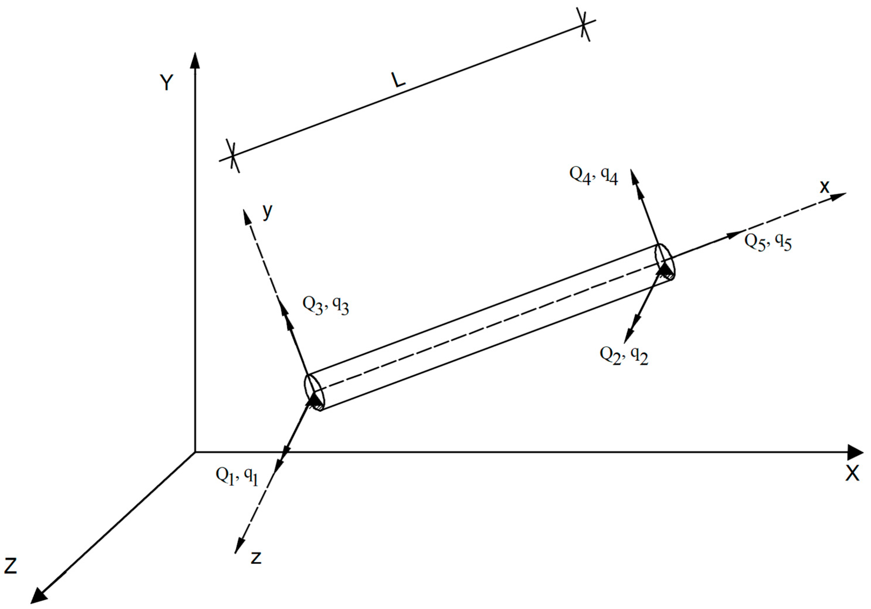 Applsci 14 02188 g007