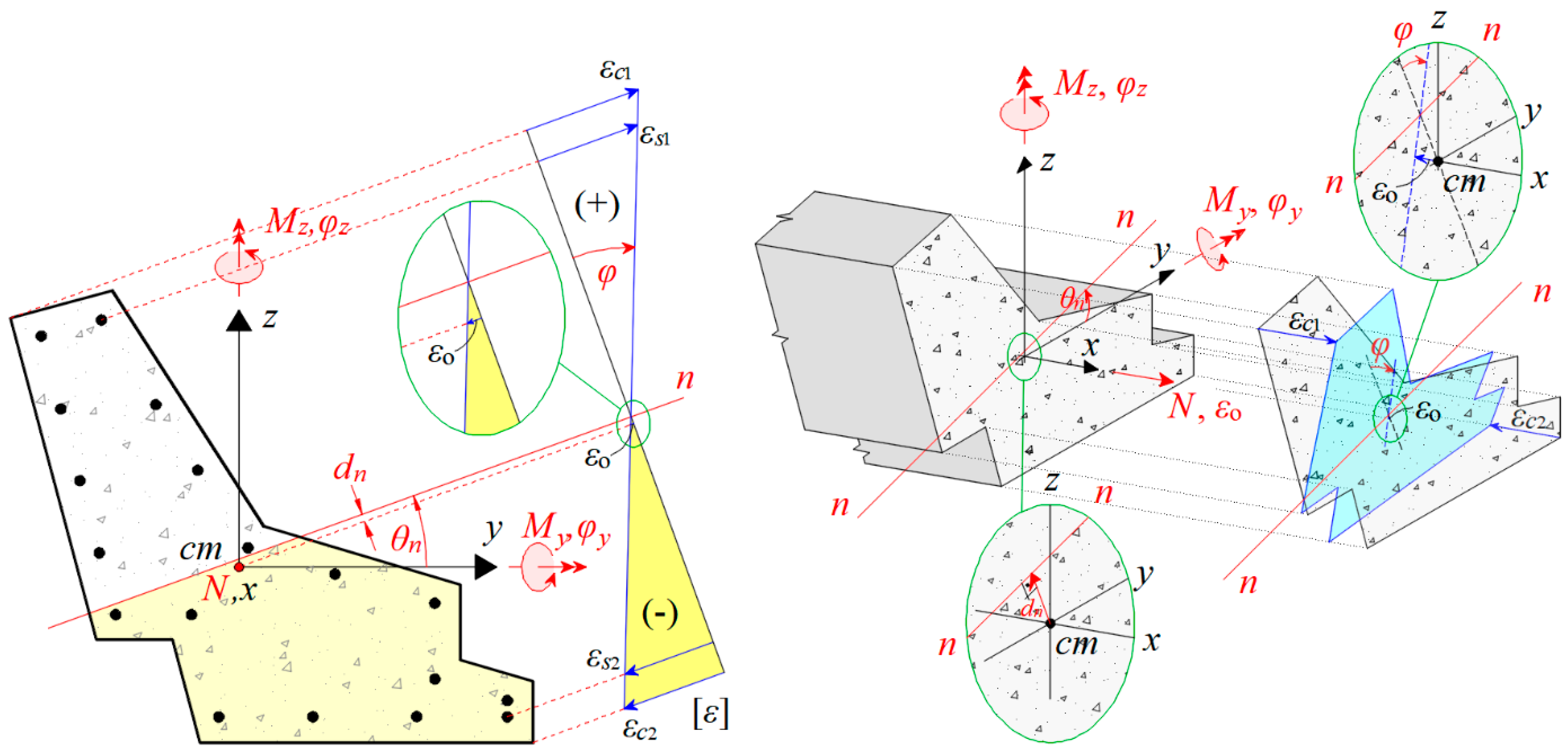 Applsci 14 02188 g008