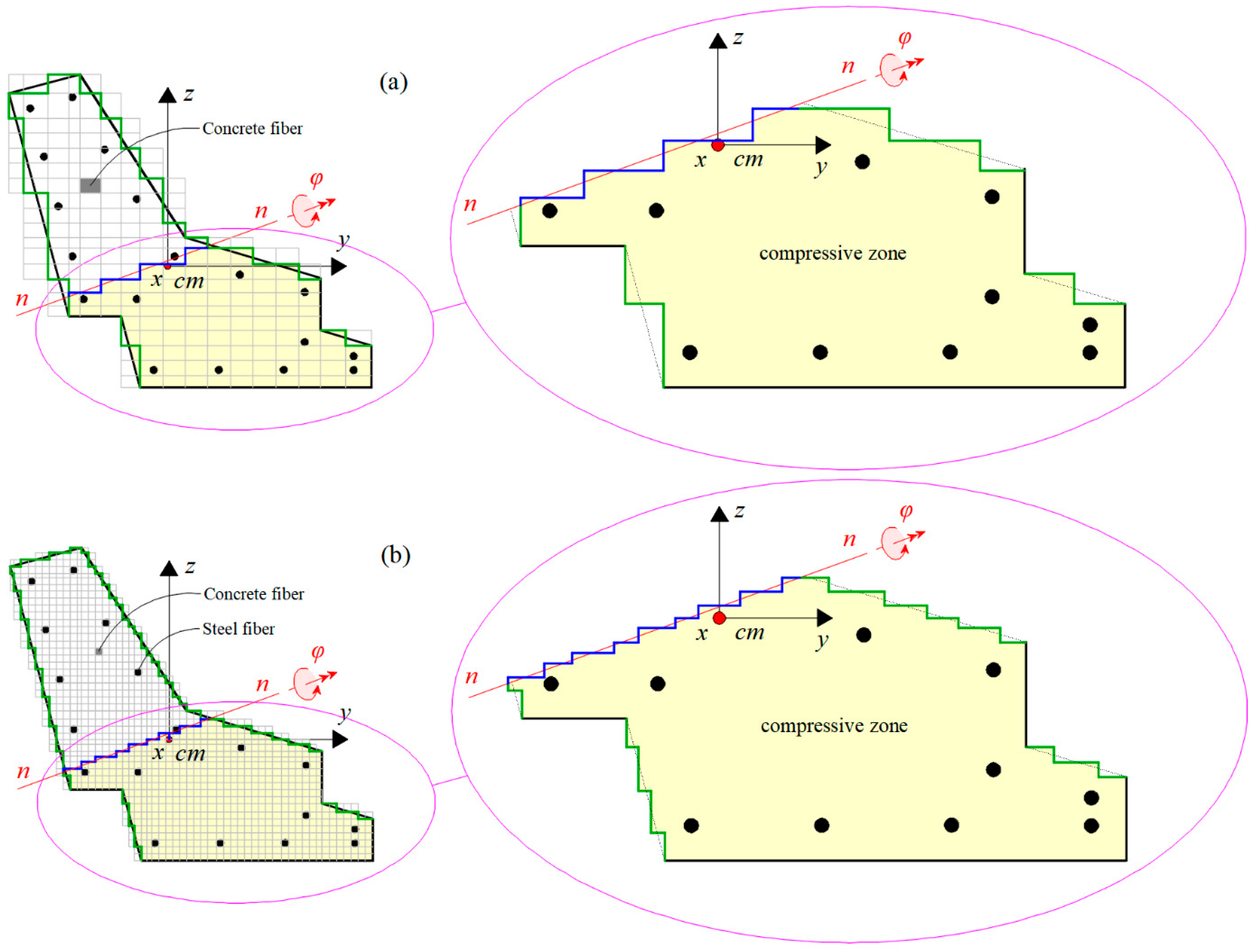 Applsci 14 02188 g009