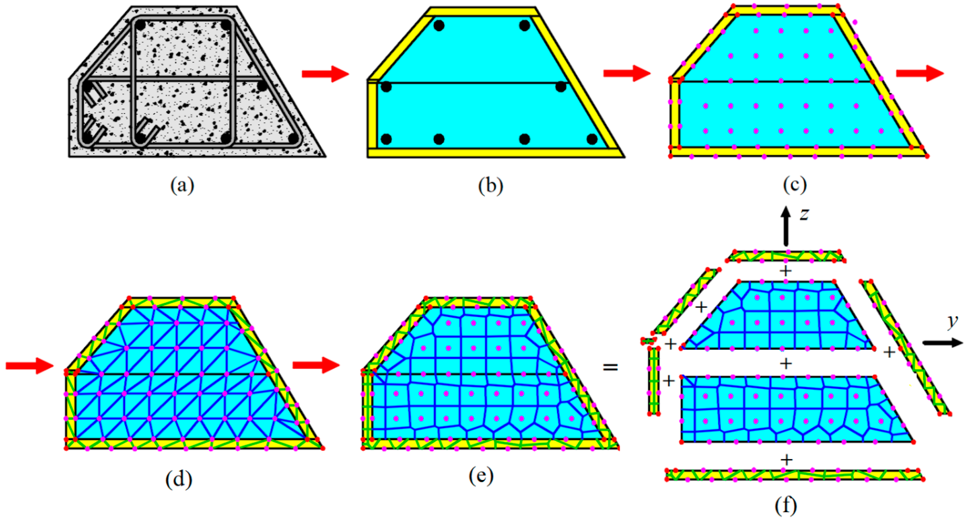 Applsci 14 02188 g011