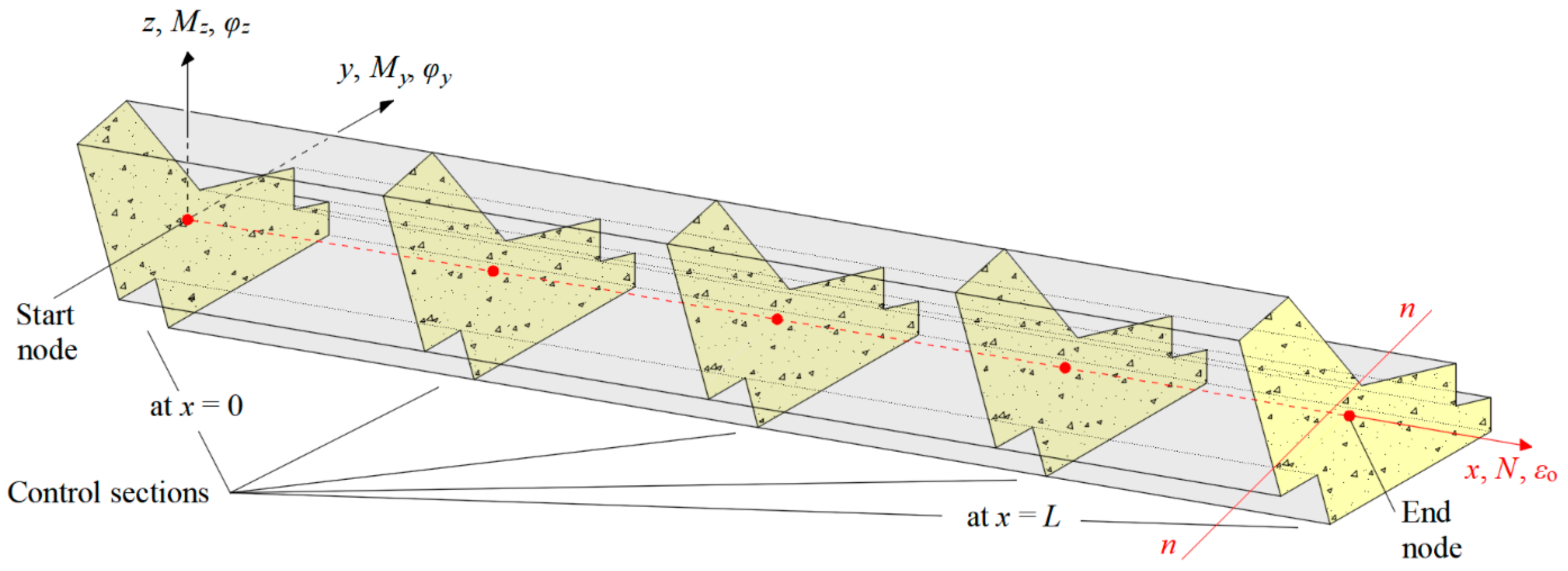 Applsci 14 02188 g013