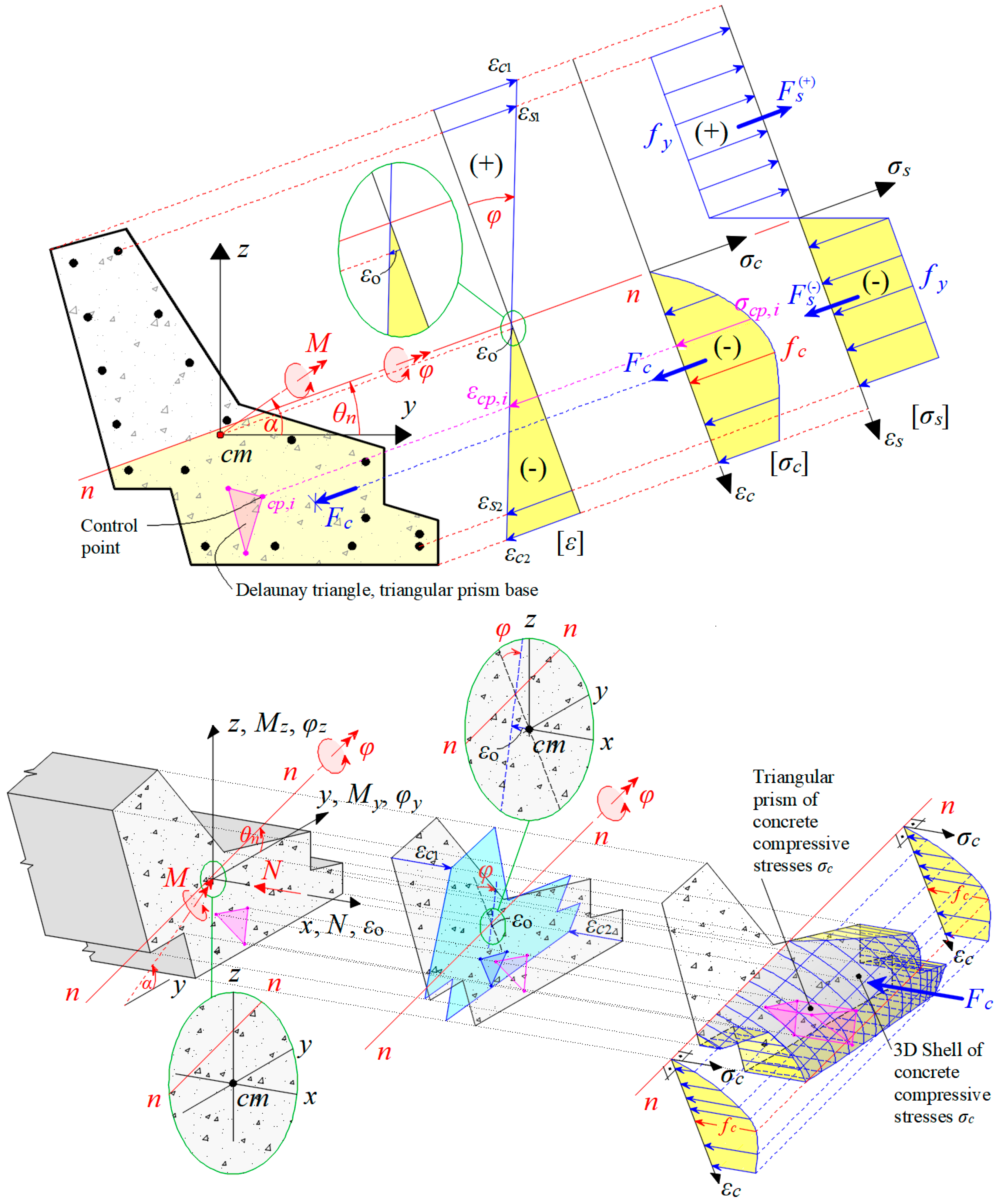 Applsci 14 02188 g014