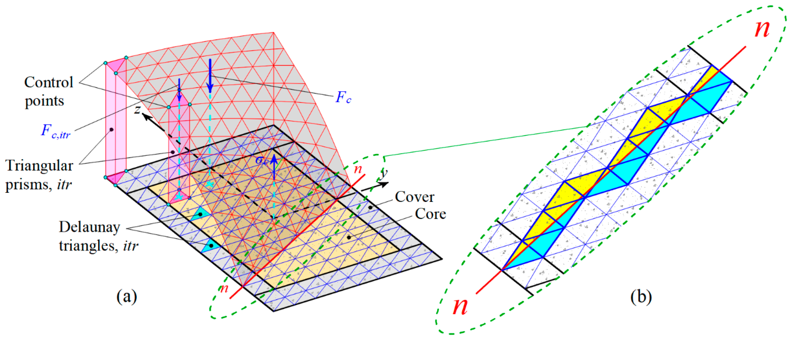 Applsci 14 02188 g015