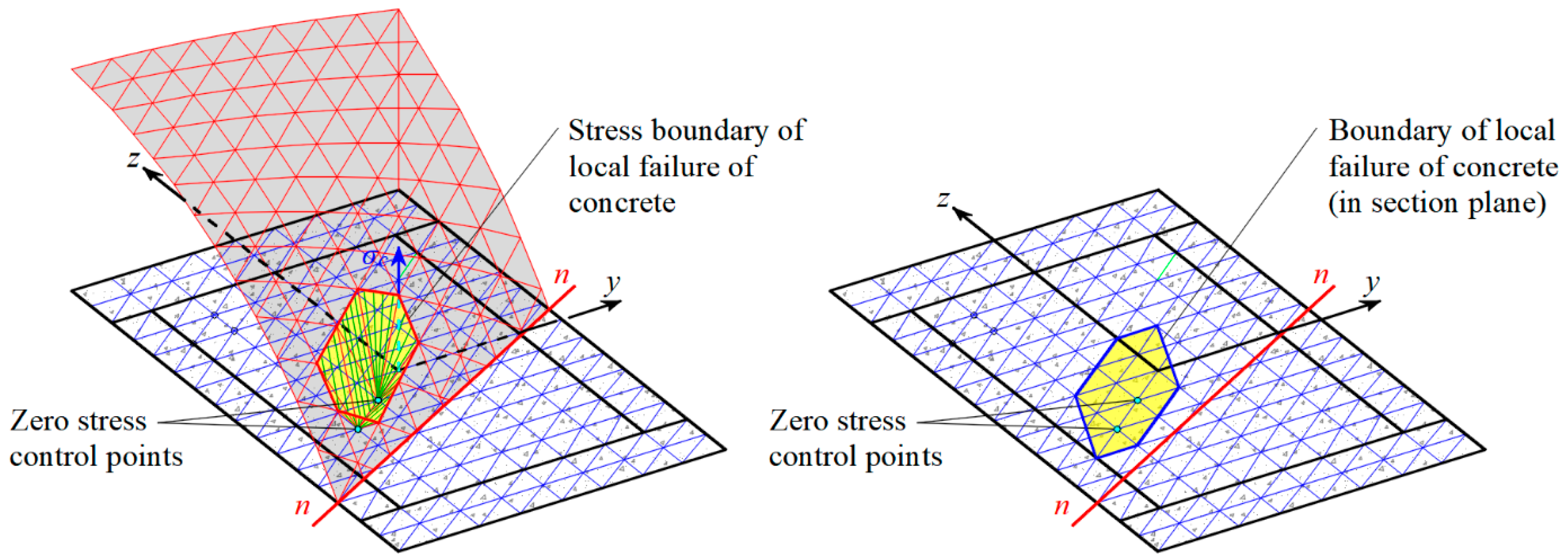 Applsci 14 02188 g017