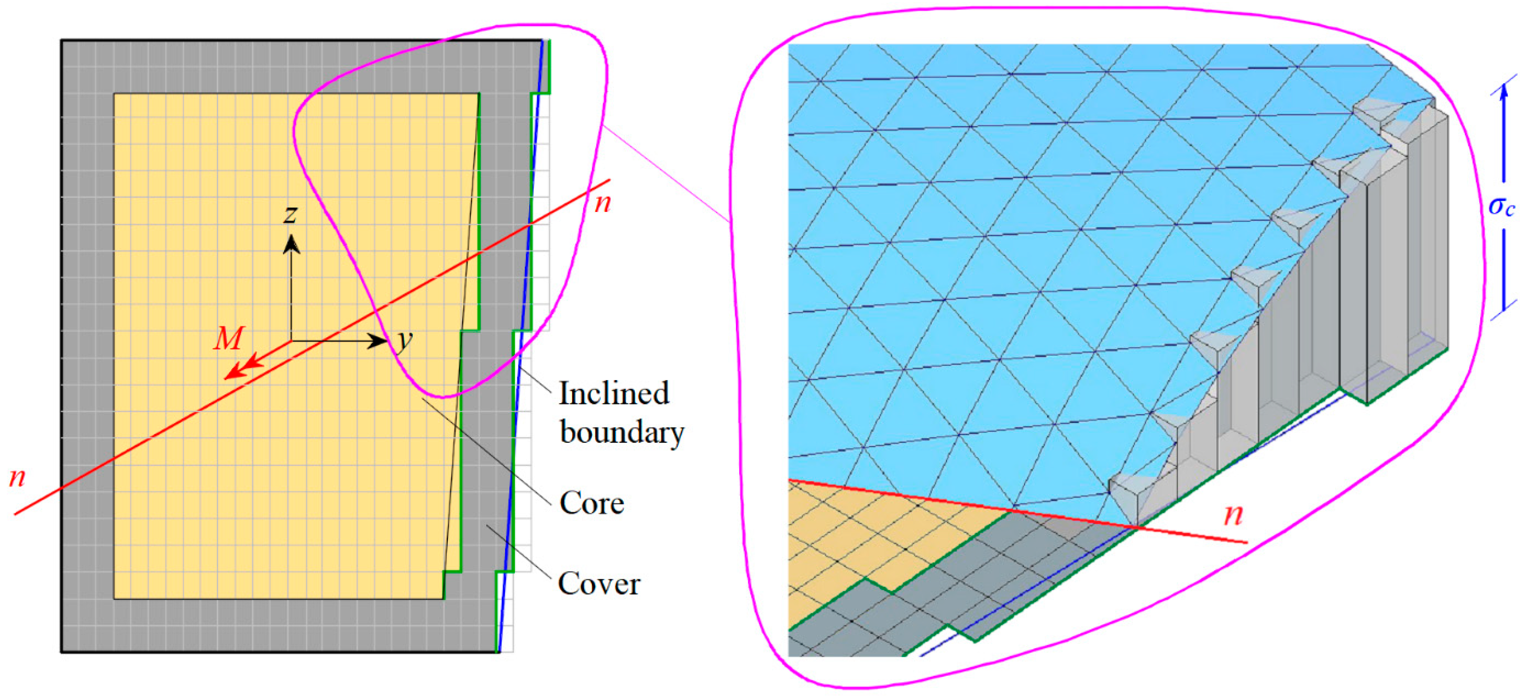 Applsci 14 02188 g019