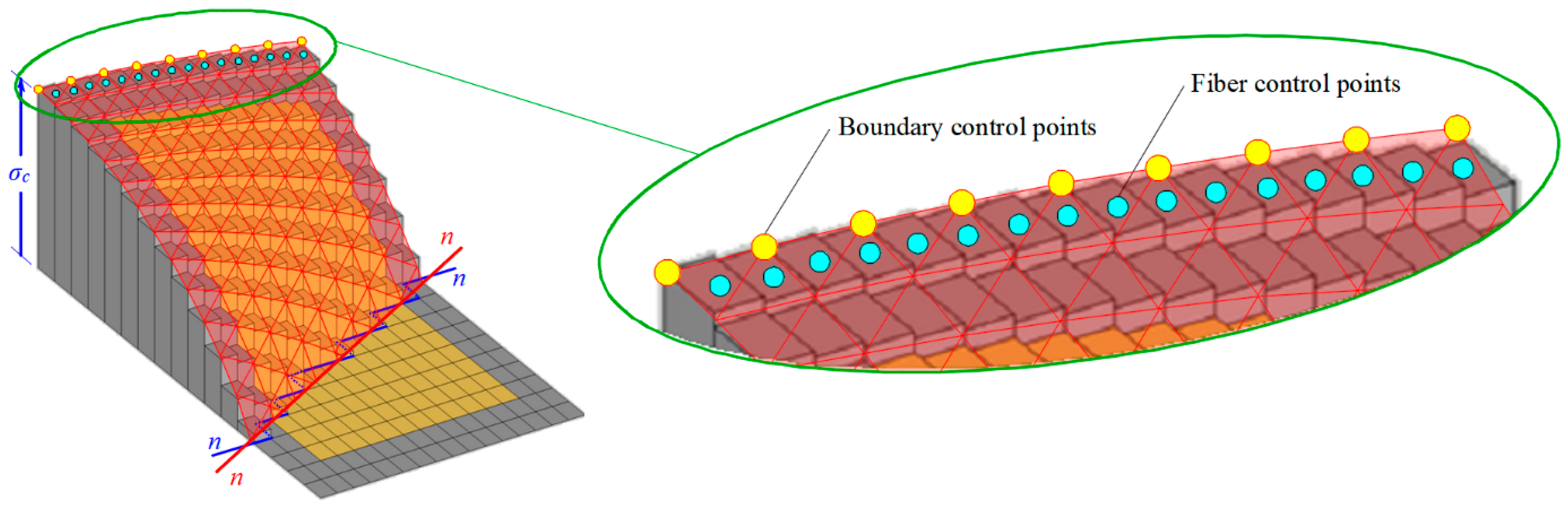 Applsci 14 02188 g020