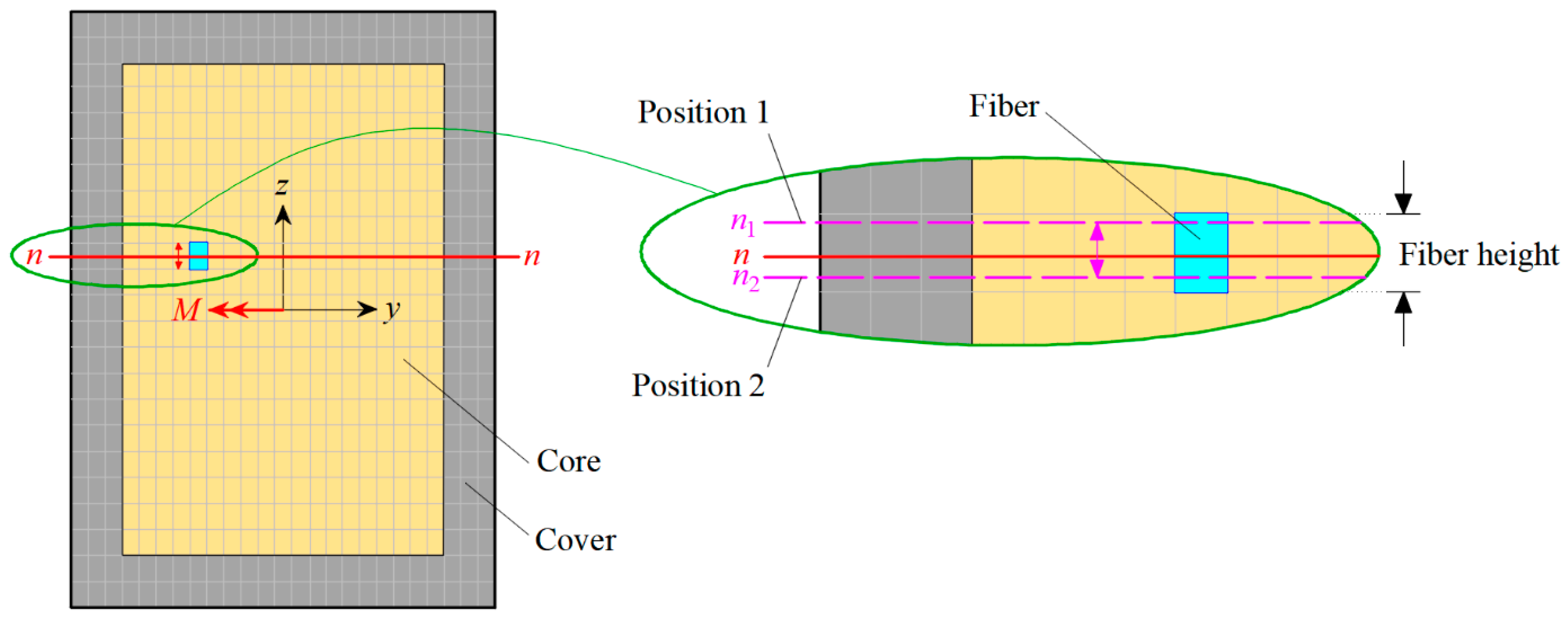 Applsci 14 02188 g021